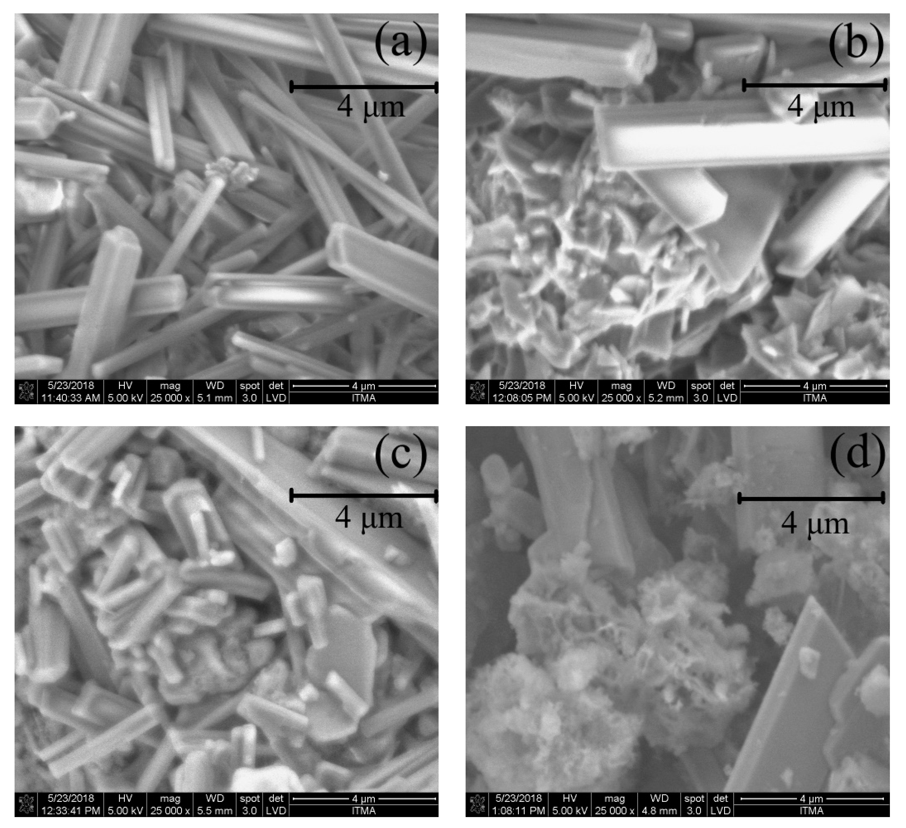 Applsci 10 02128 g004 Applsci 10 02128 g004