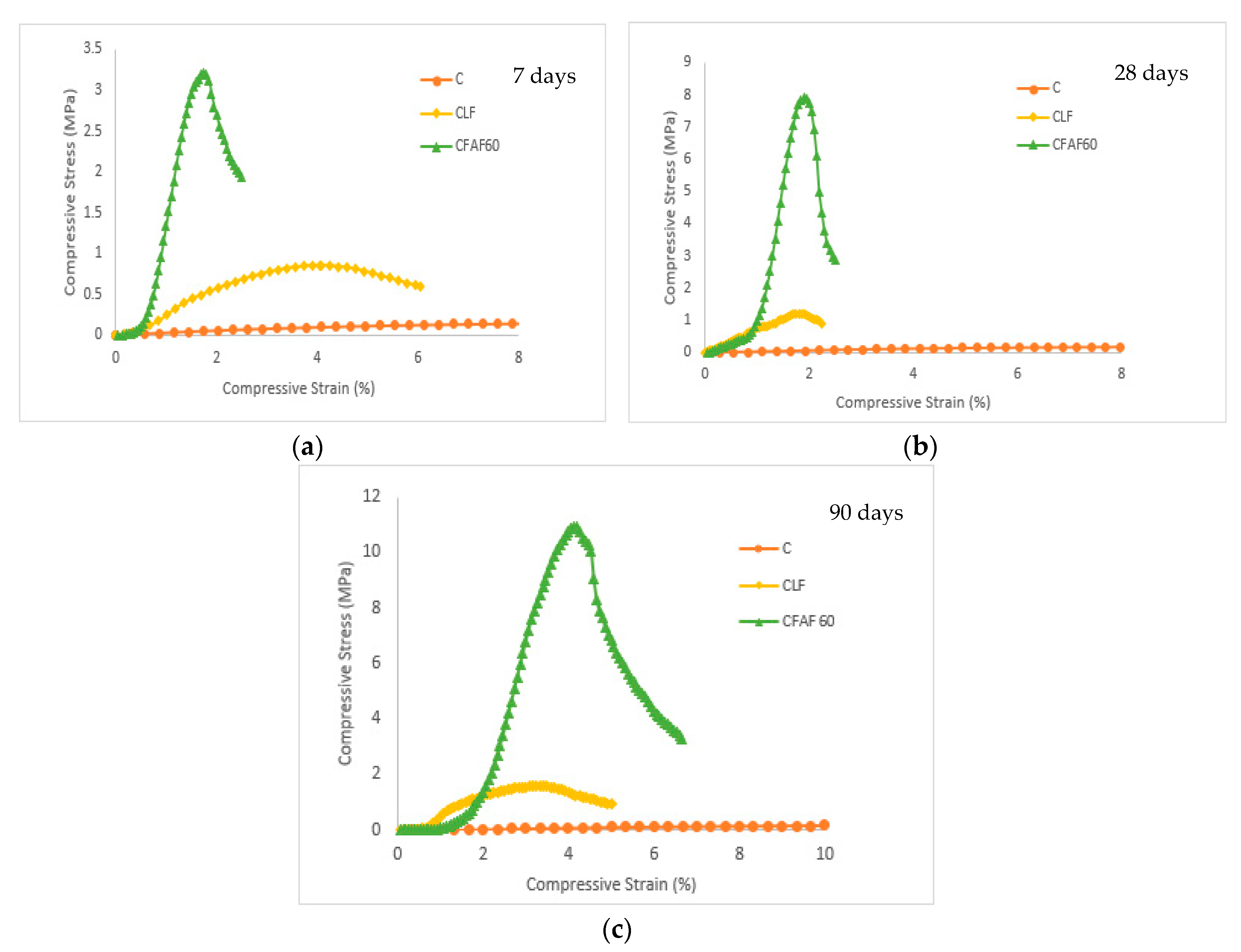 Applsci 10 02129 g003 Applsci 10 02129 g003