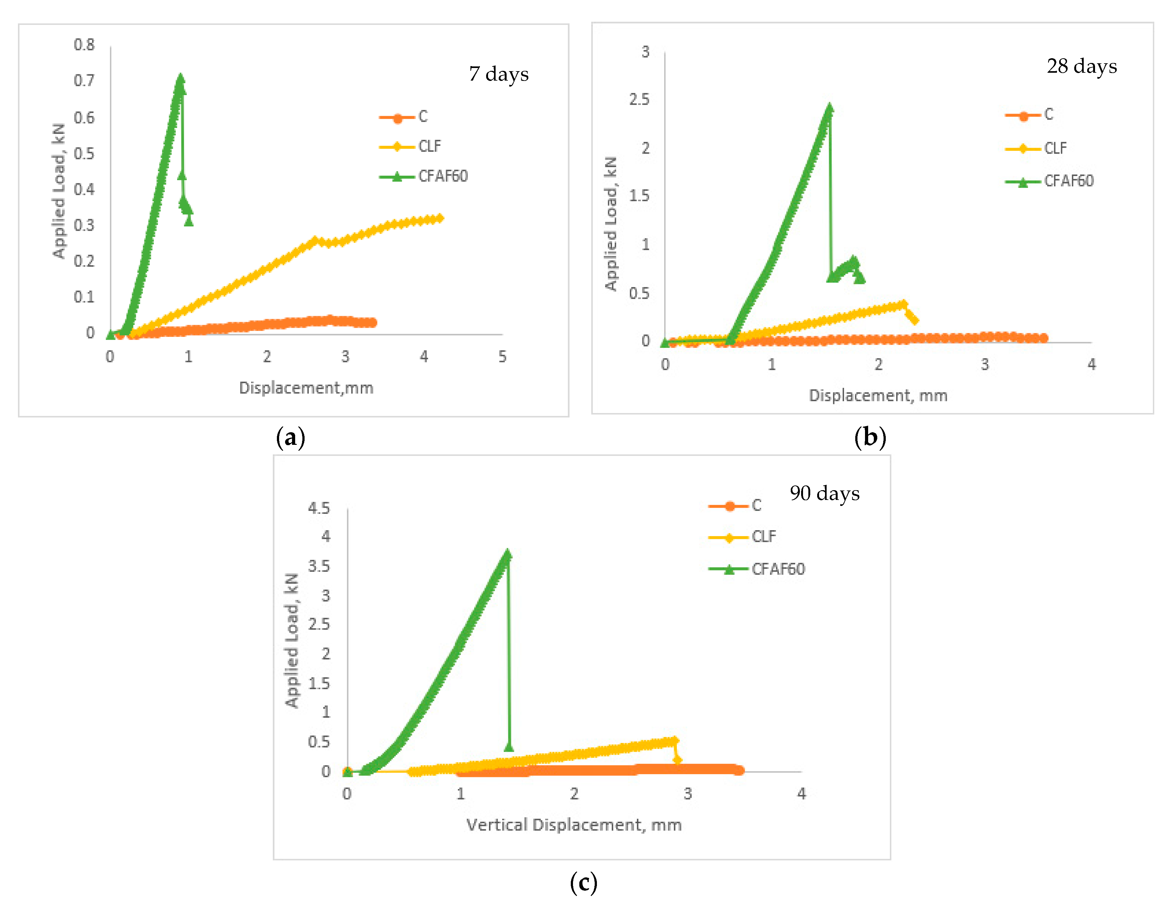 Applsci 10 02129 g004 Applsci 10 02129 g004