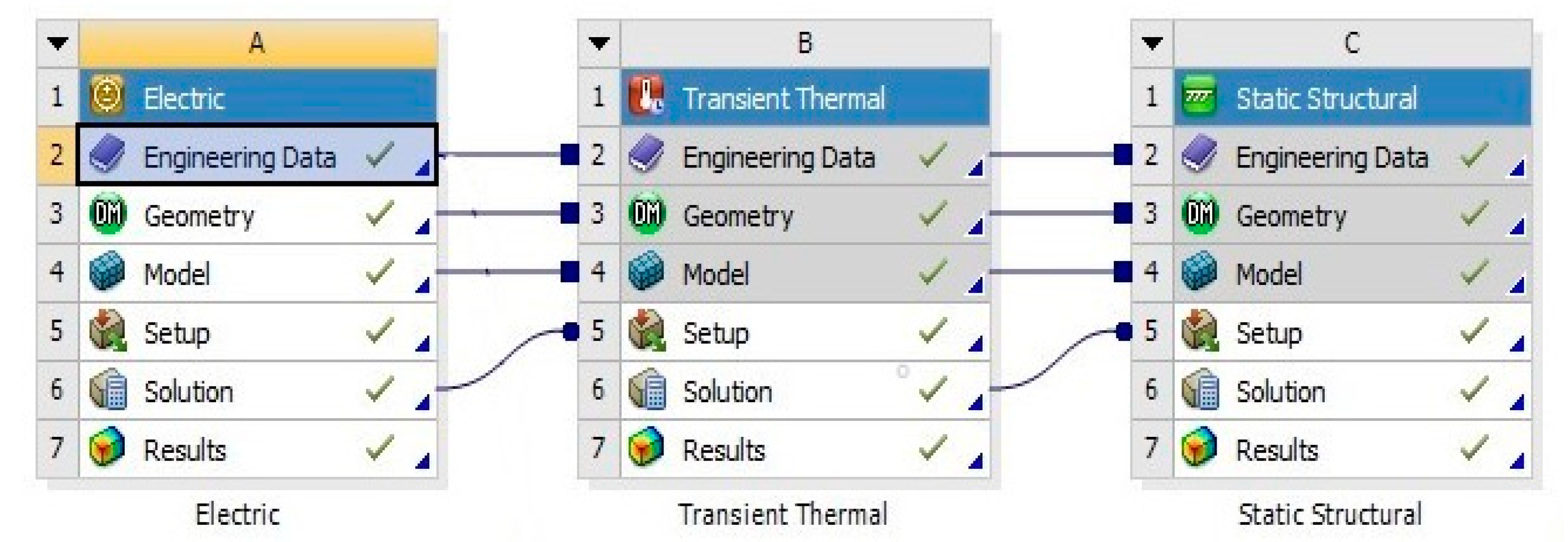 Applsci 10 02130 g002 Applsci 10 02130 g002