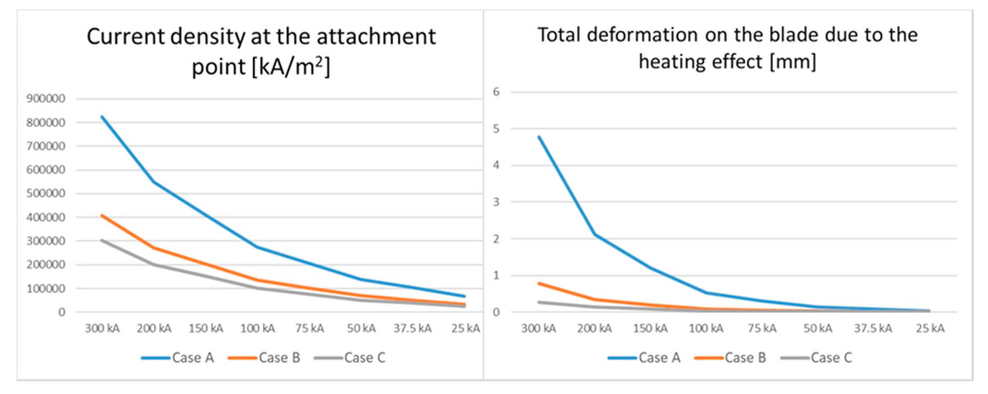 Applsci 10 02130 g005 Applsci 10 02130 g005