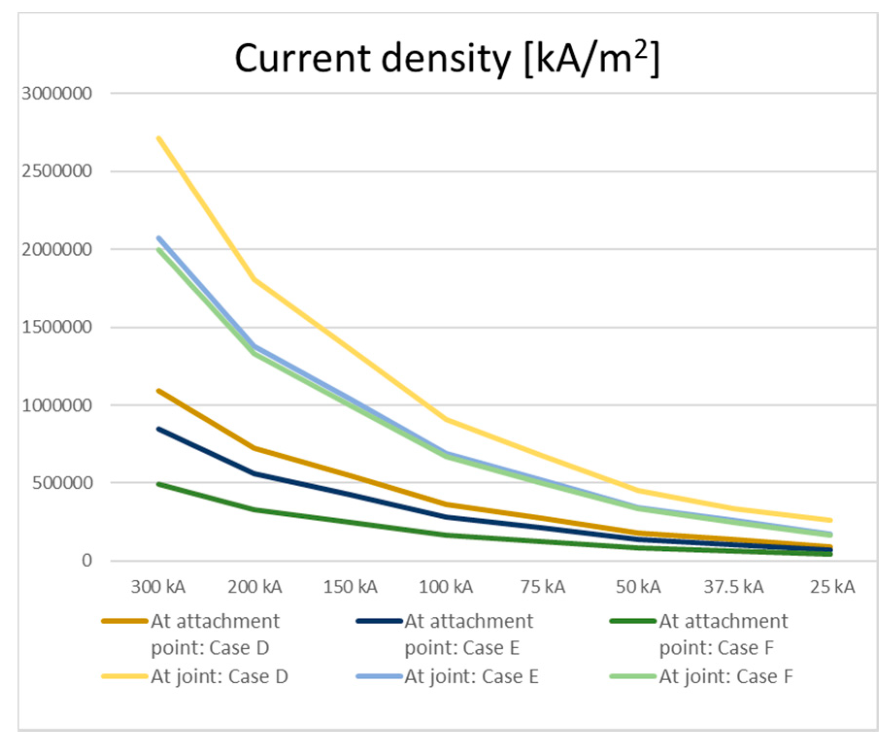 Applsci 10 02130 g007 Applsci 10 02130 g007