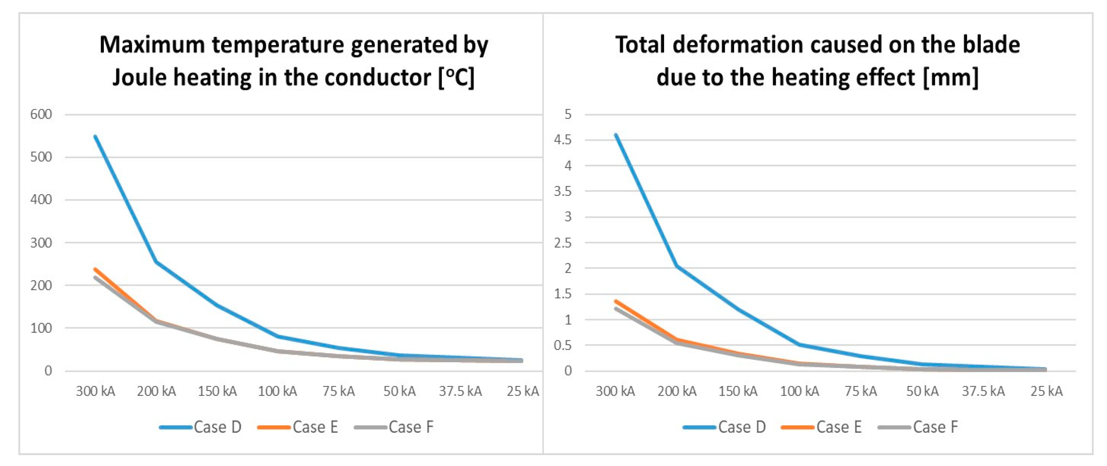 Applsci 10 02130 g008 Applsci 10 02130 g008