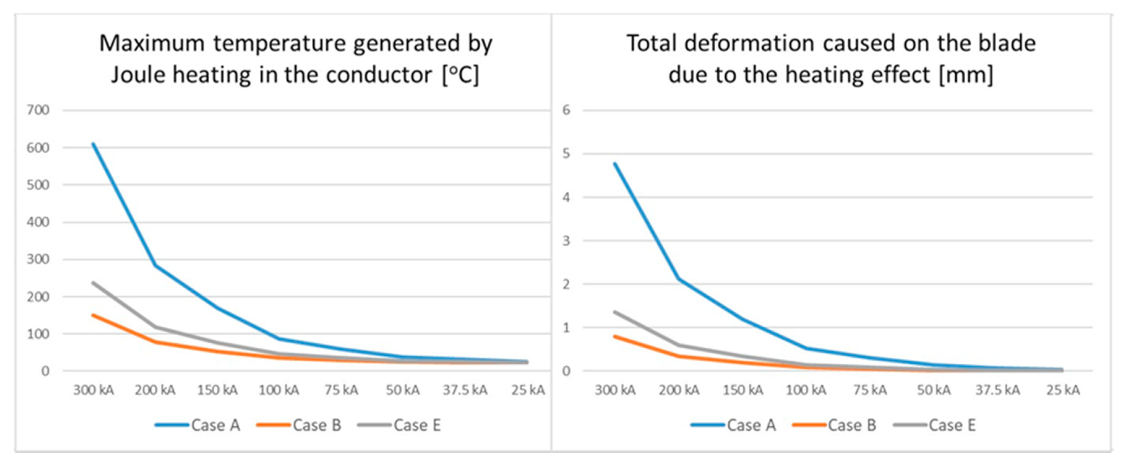 Applsci 10 02130 g009 Applsci 10 02130 g009