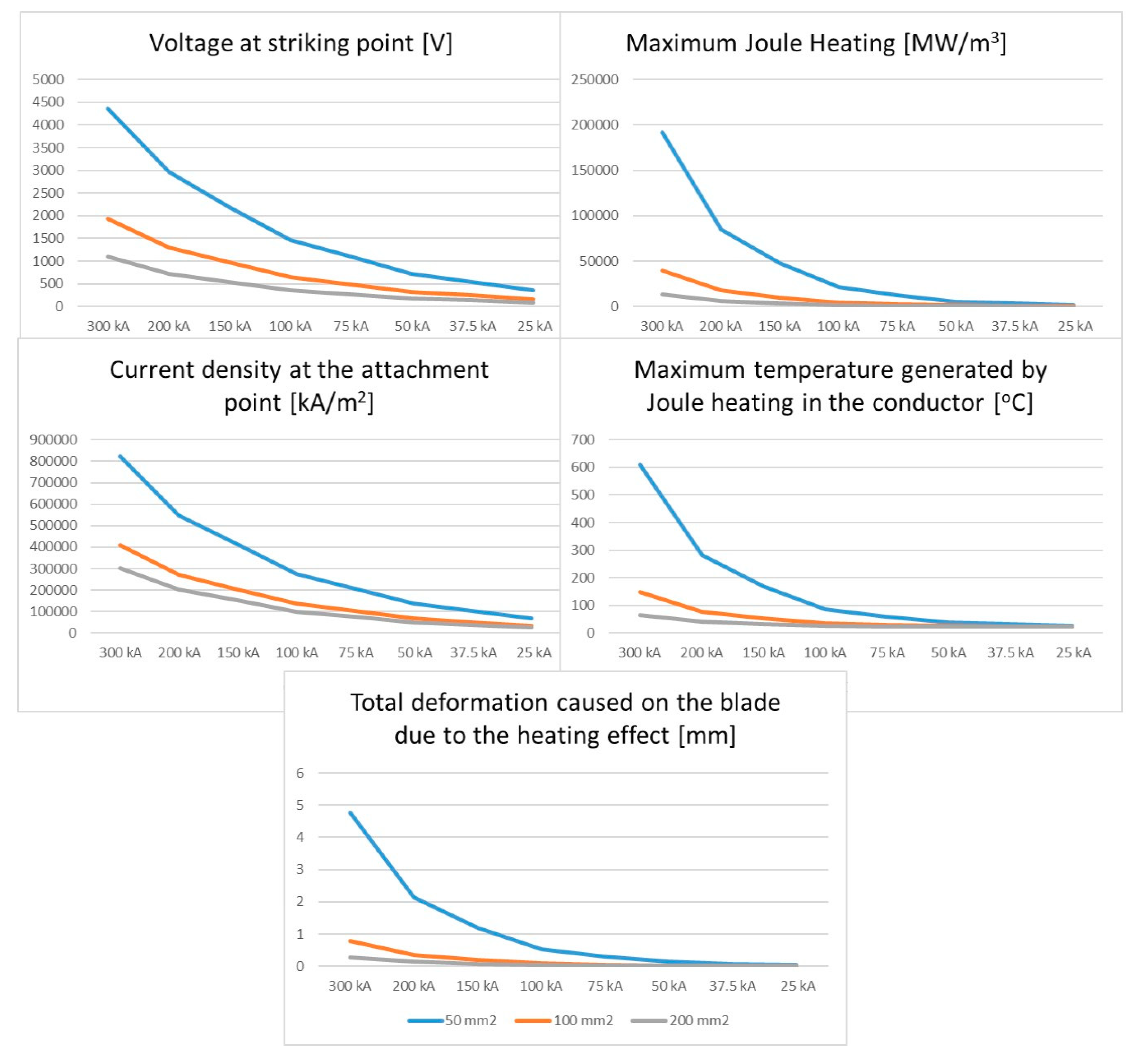 Applsci 10 02130 g0a1 Applsci 10 02130 g0a1
