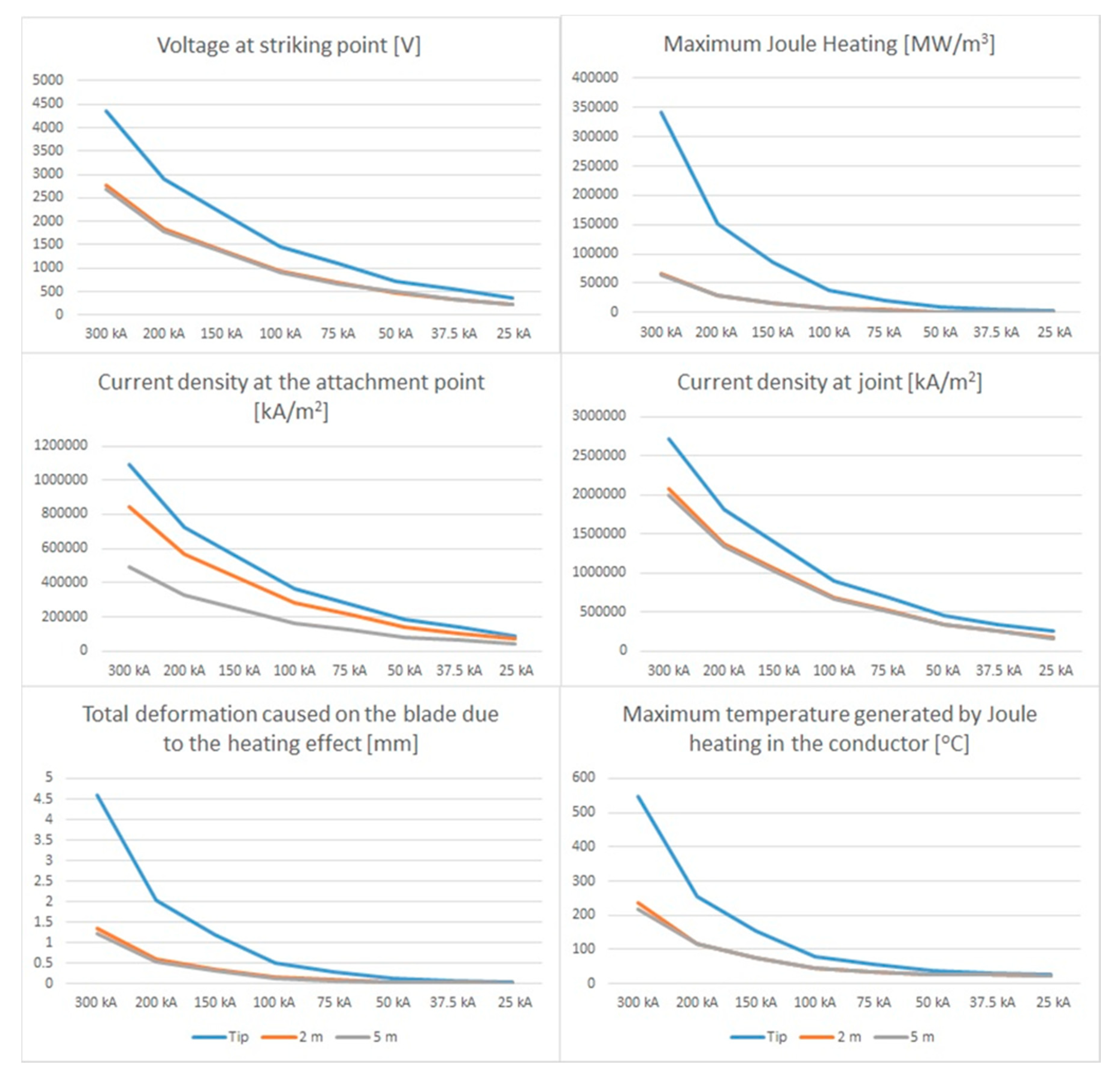 Applsci 10 02130 g0a2 Applsci 10 02130 g0a2