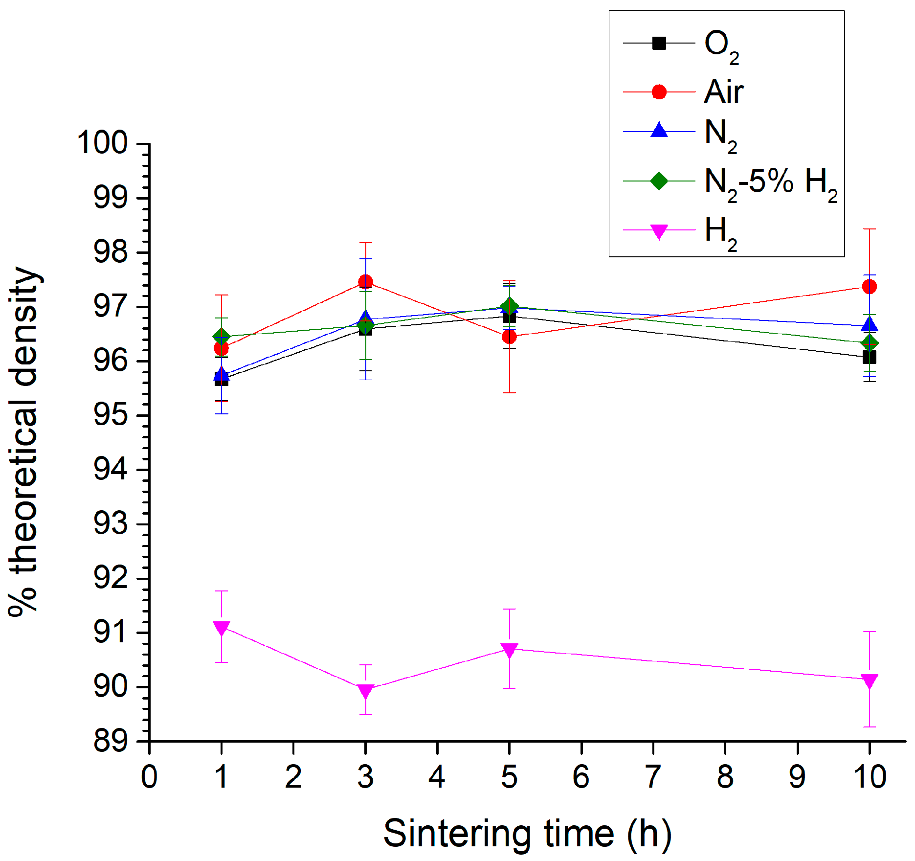 Applsci 10 02131 g002 Applsci 10 02131 g002