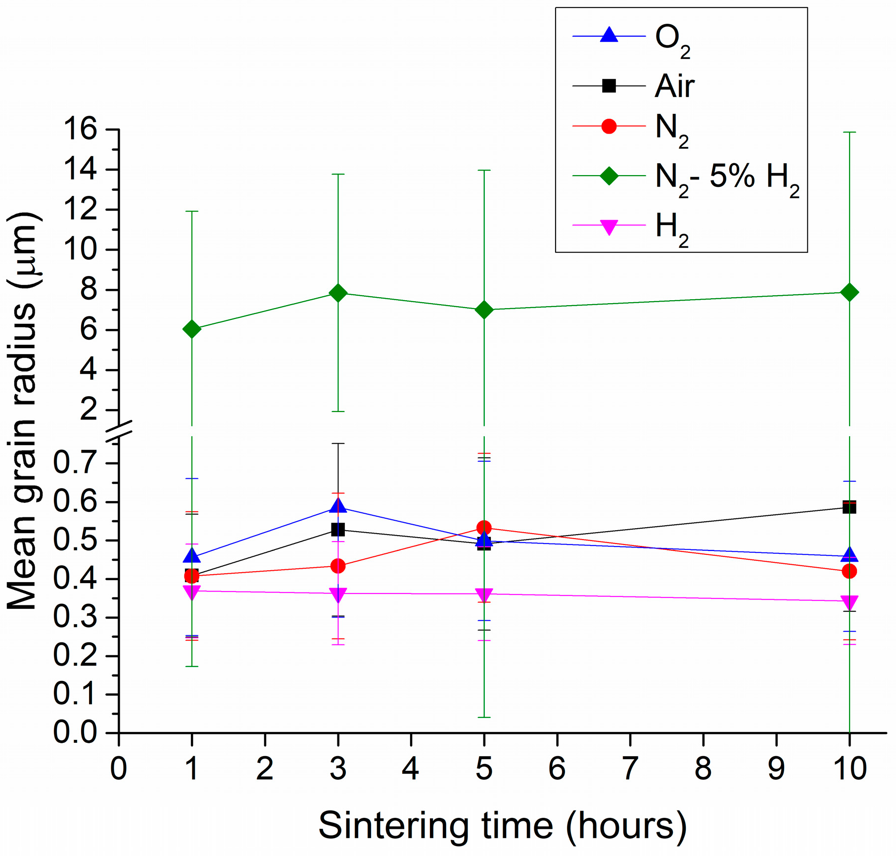 Applsci 10 02131 g005 Applsci 10 02131 g005