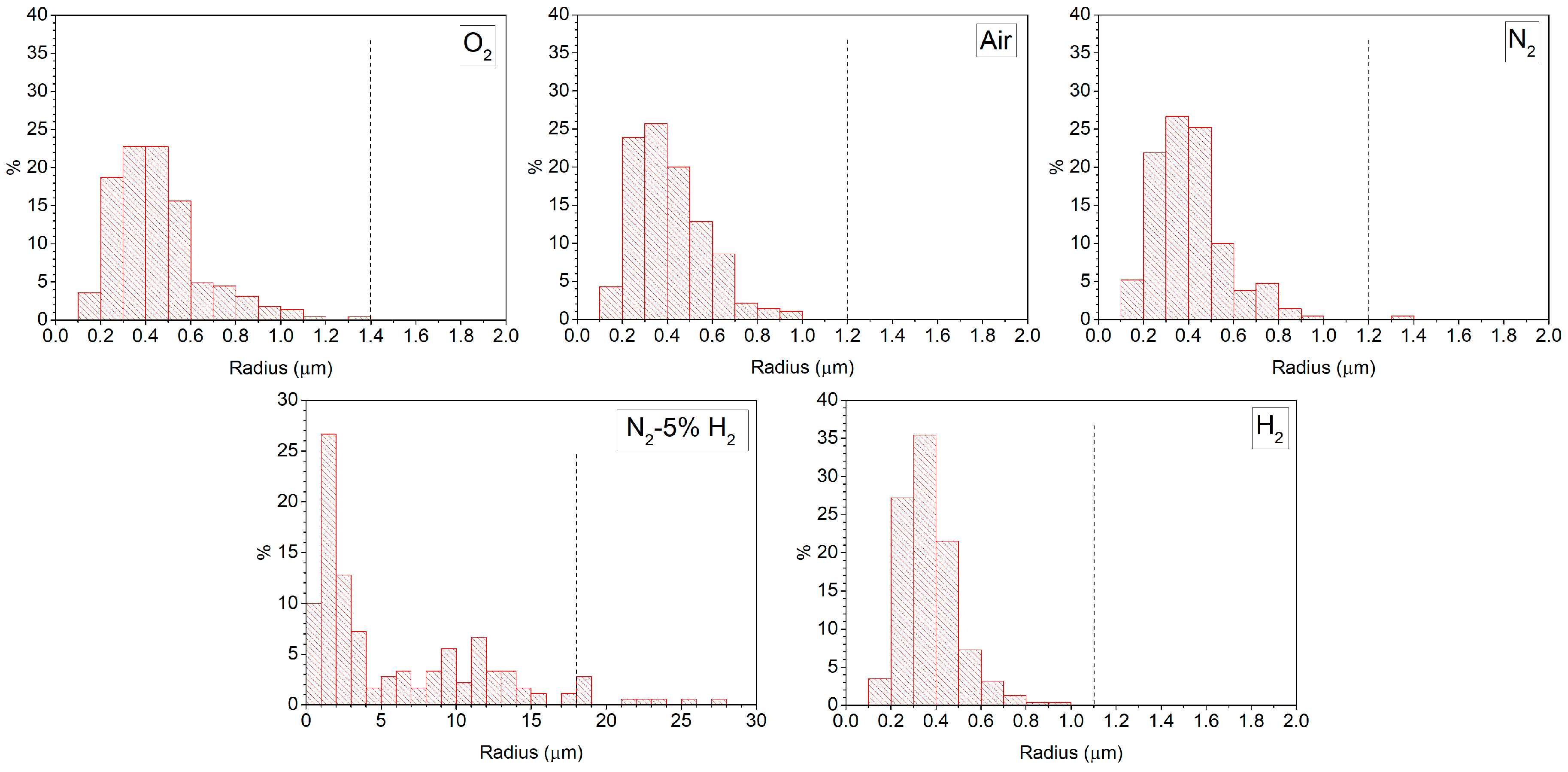 Applsci 10 02131 g006 Applsci 10 02131 g006