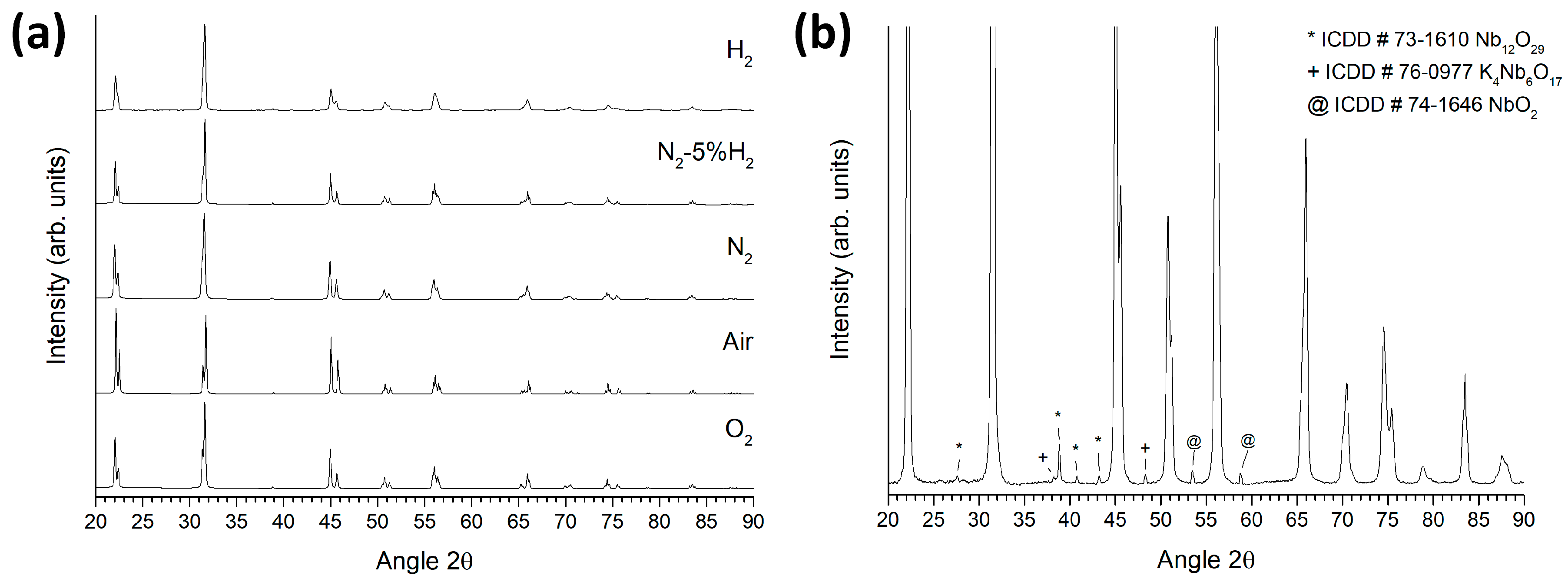 Applsci 10 02131 g008 Applsci 10 02131 g008