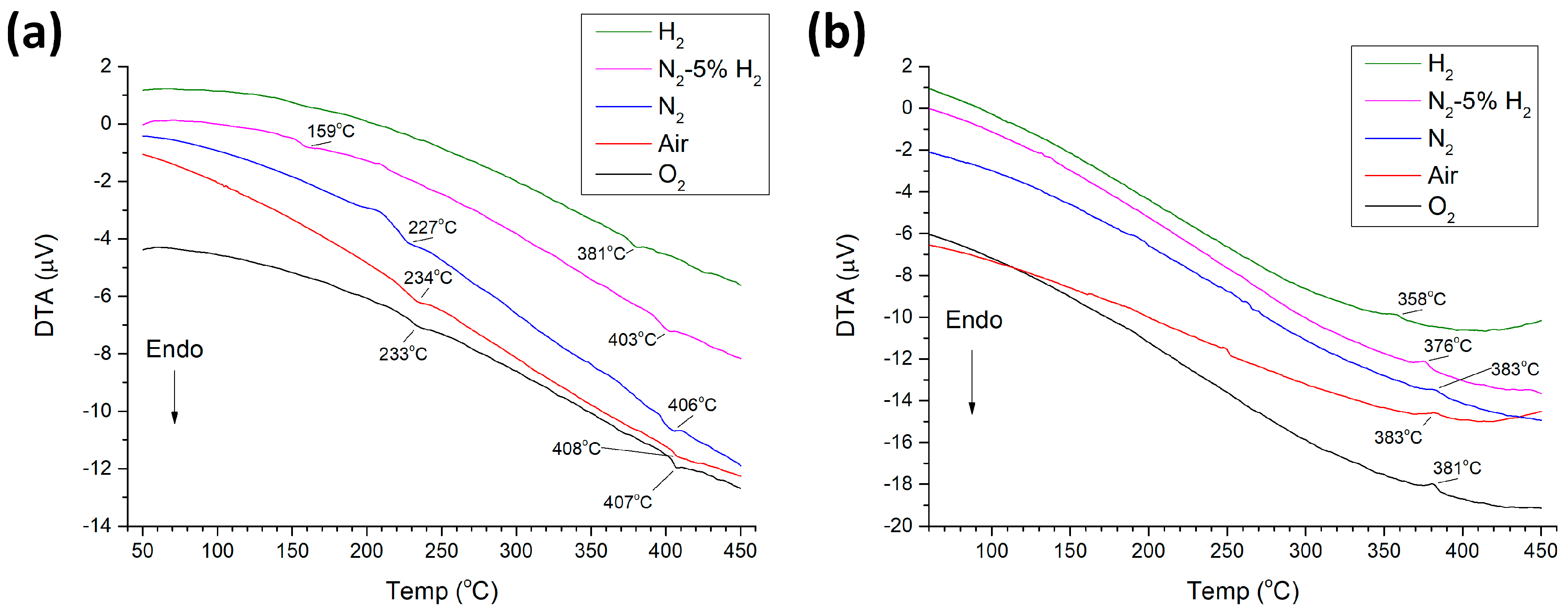 Applsci 10 02131 g010 Applsci 10 02131 g010