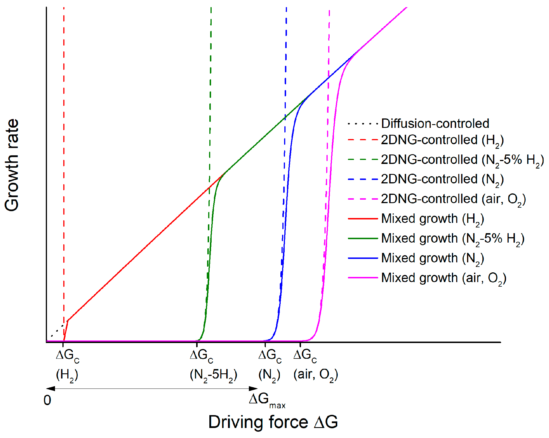 Applsci 10 02131 g011 Applsci 10 02131 g011