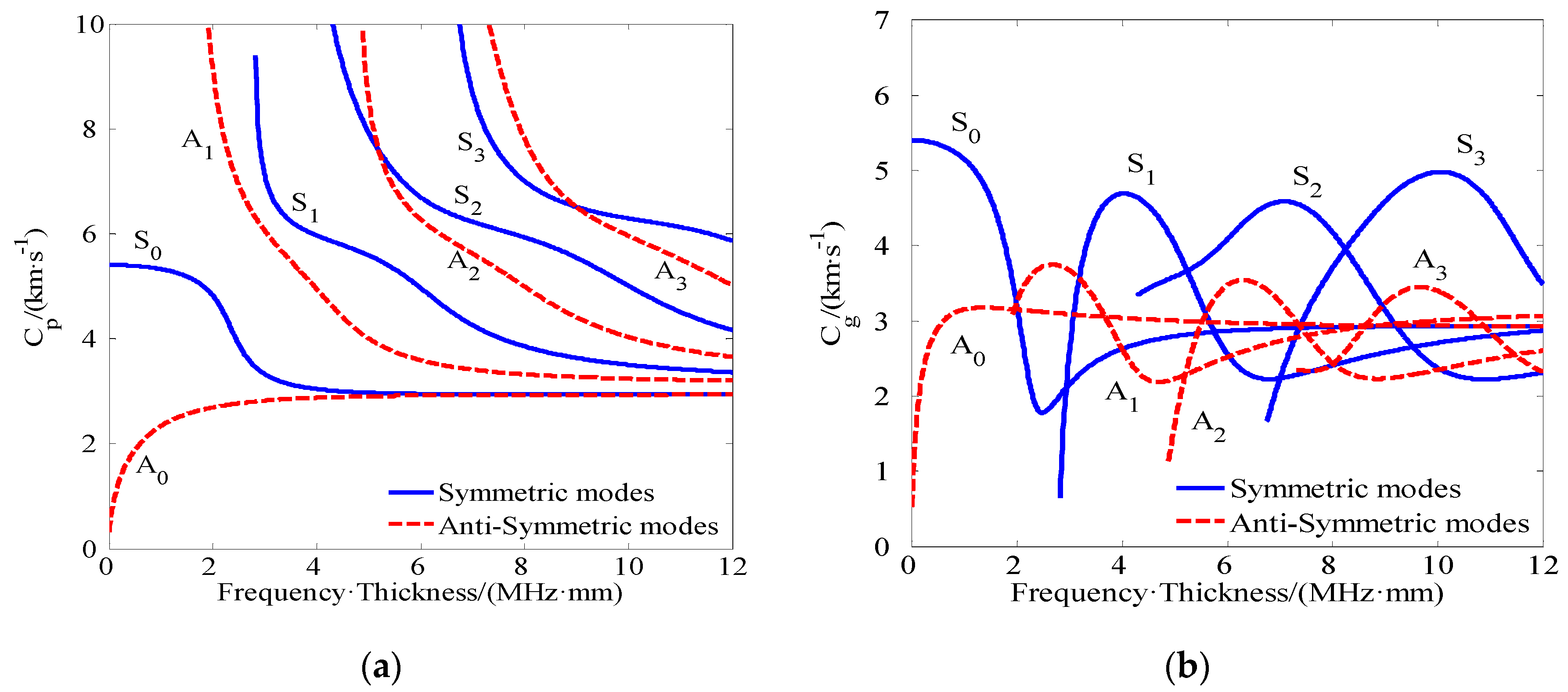 Applsci 10 02135 g001 Applsci 10 02135 g001