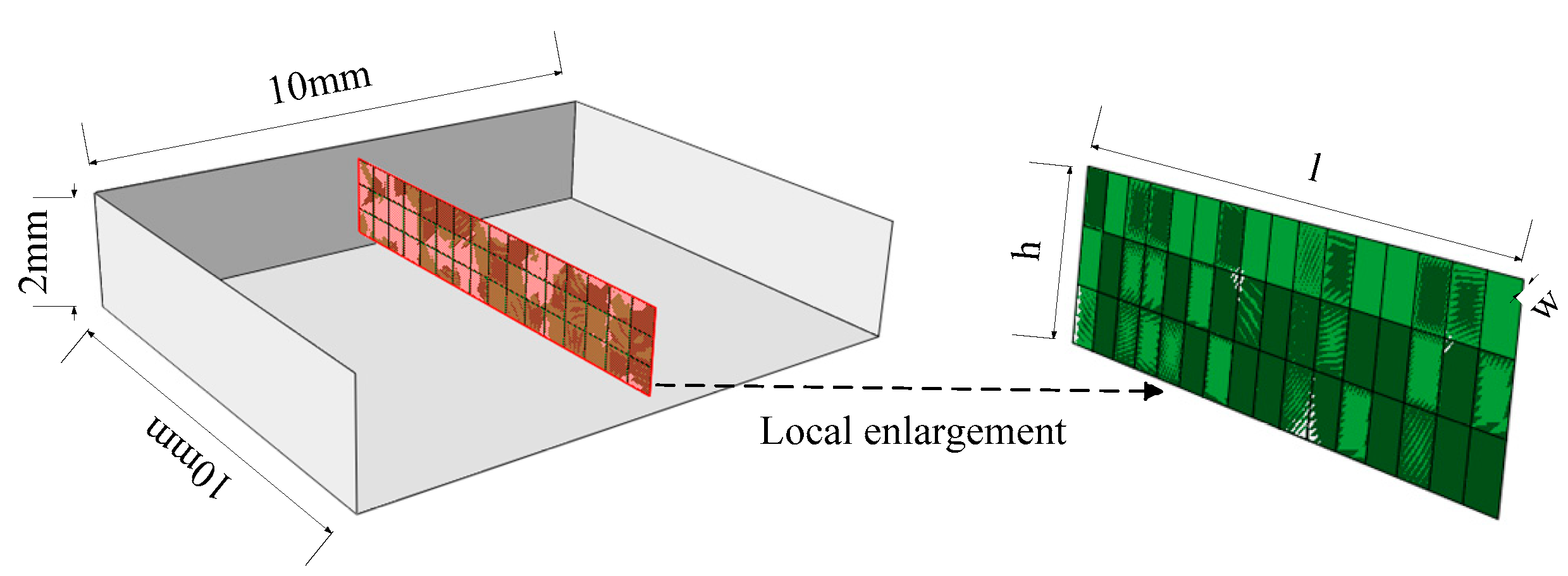 Applsci 10 02135 g004 Applsci 10 02135 g004