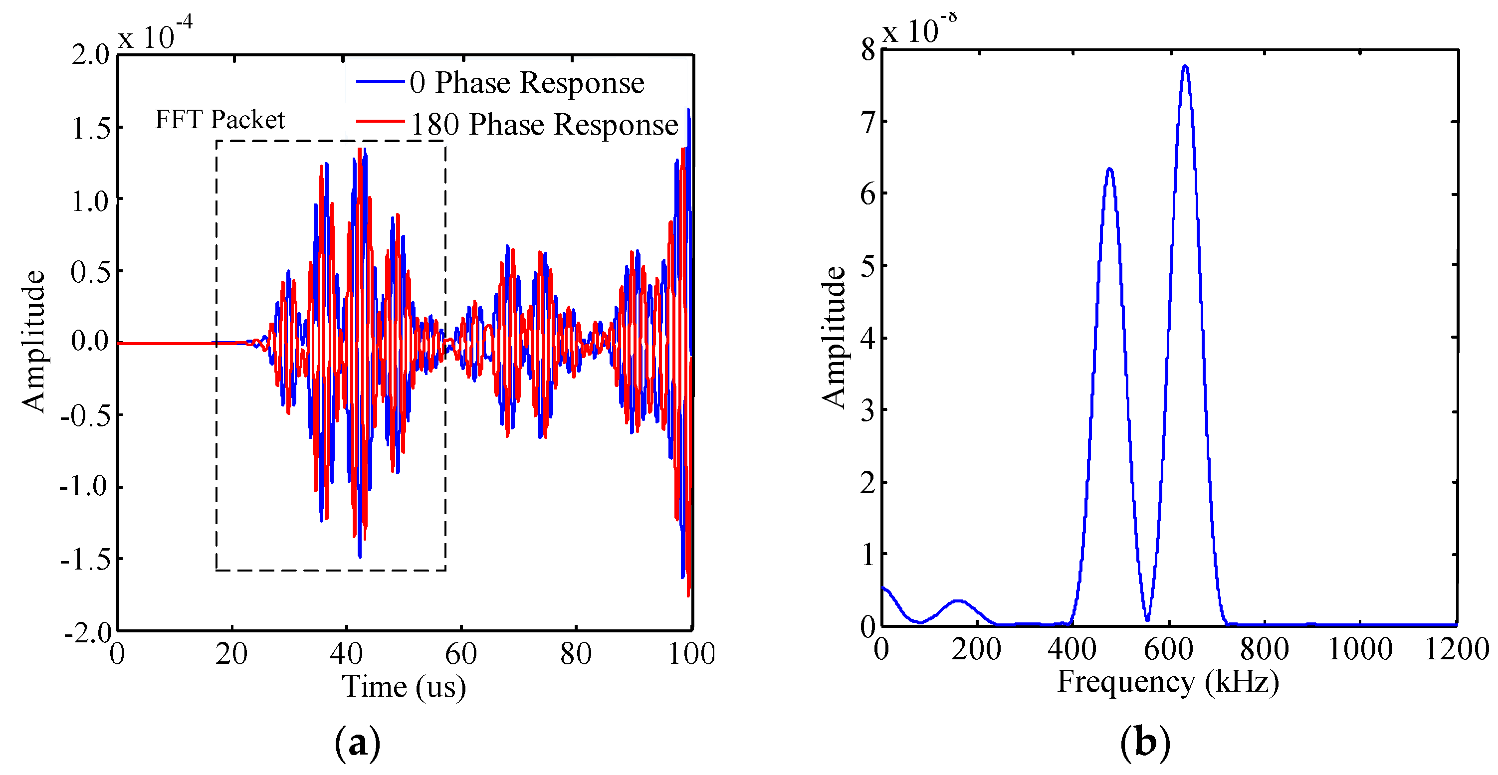 Applsci 10 02135 g006 Applsci 10 02135 g006