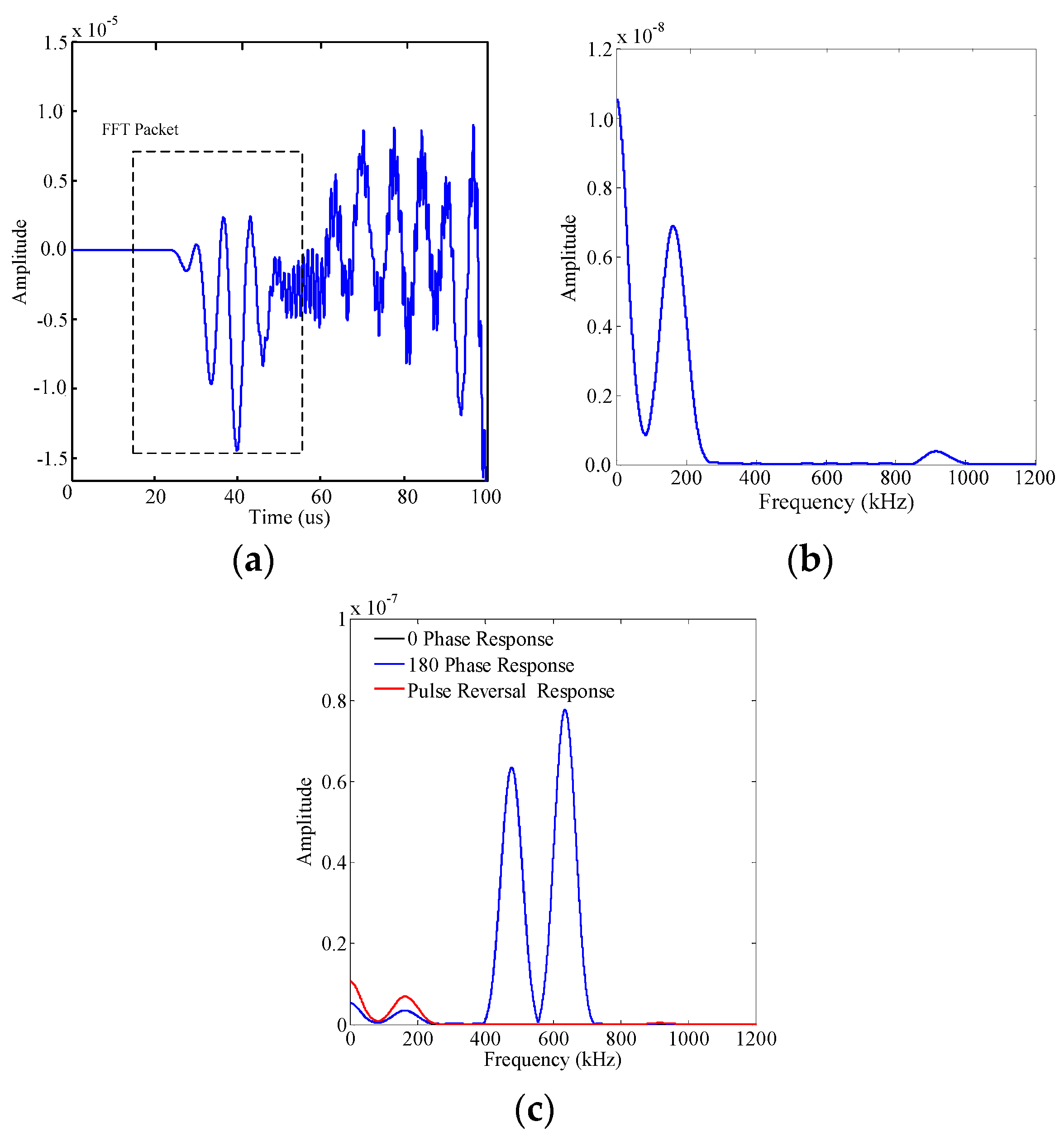 Applsci 10 02135 g007 Applsci 10 02135 g007