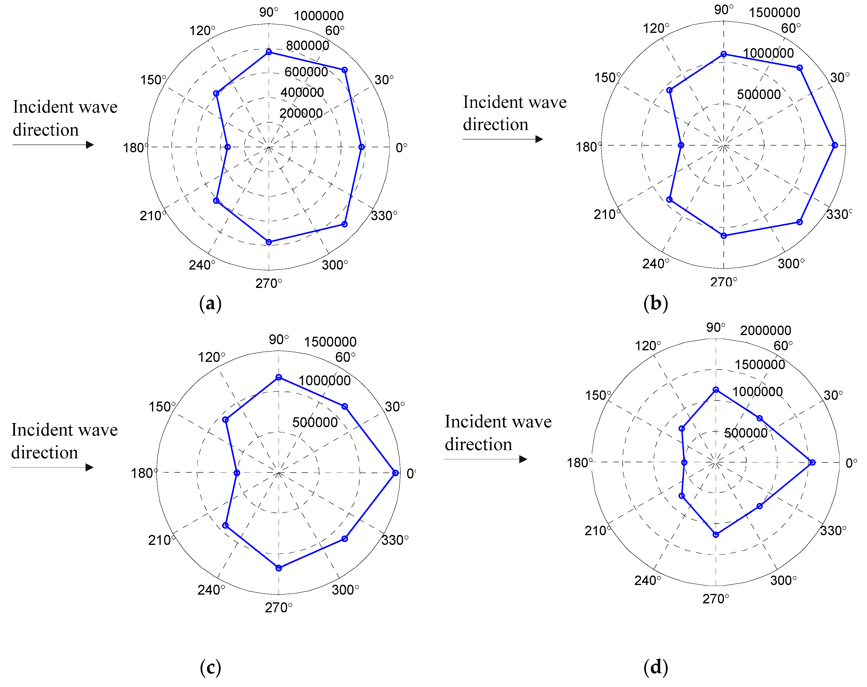 Applsci 10 02135 g011 Applsci 10 02135 g011