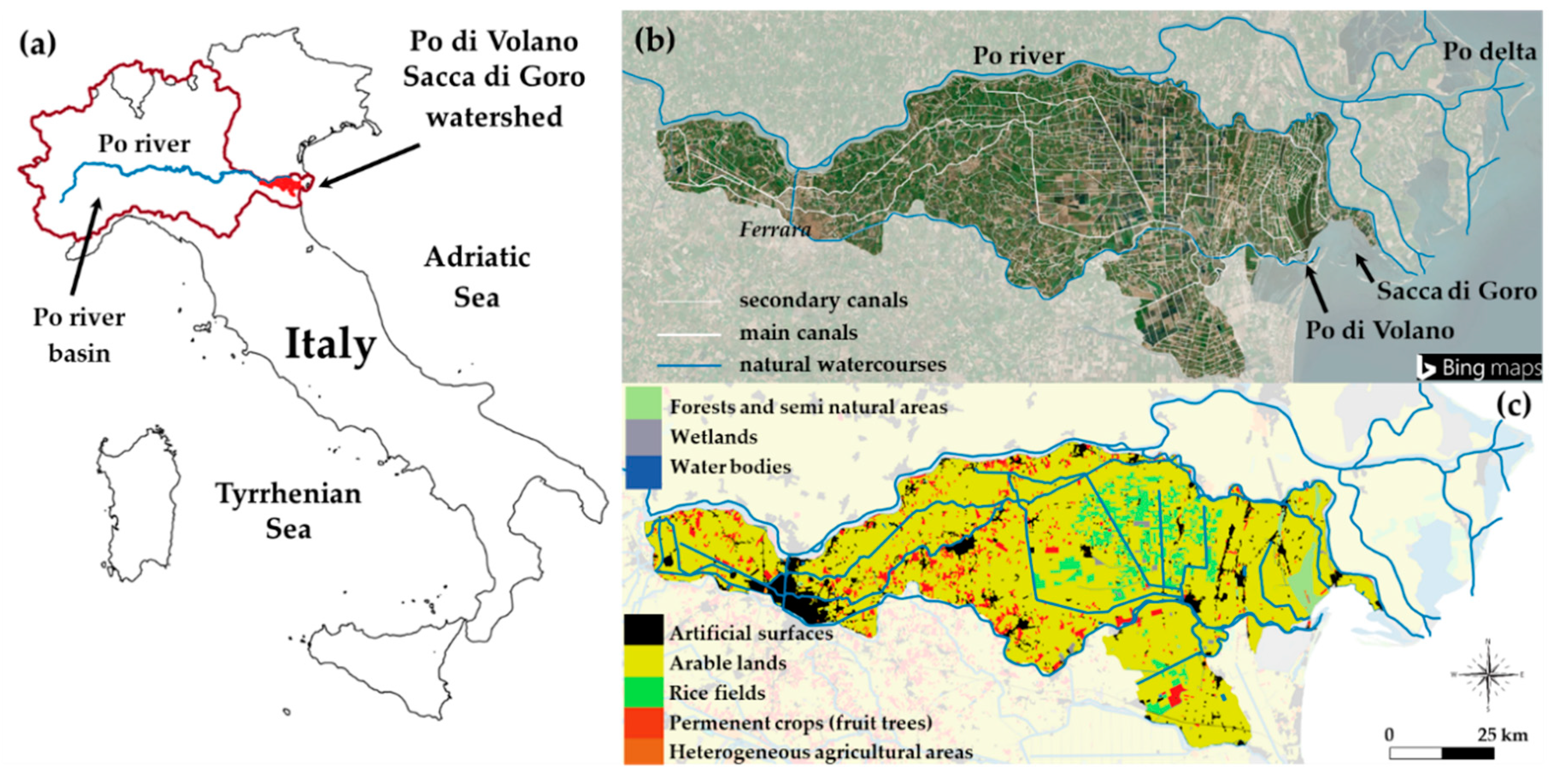Applsci 10 02136 g001