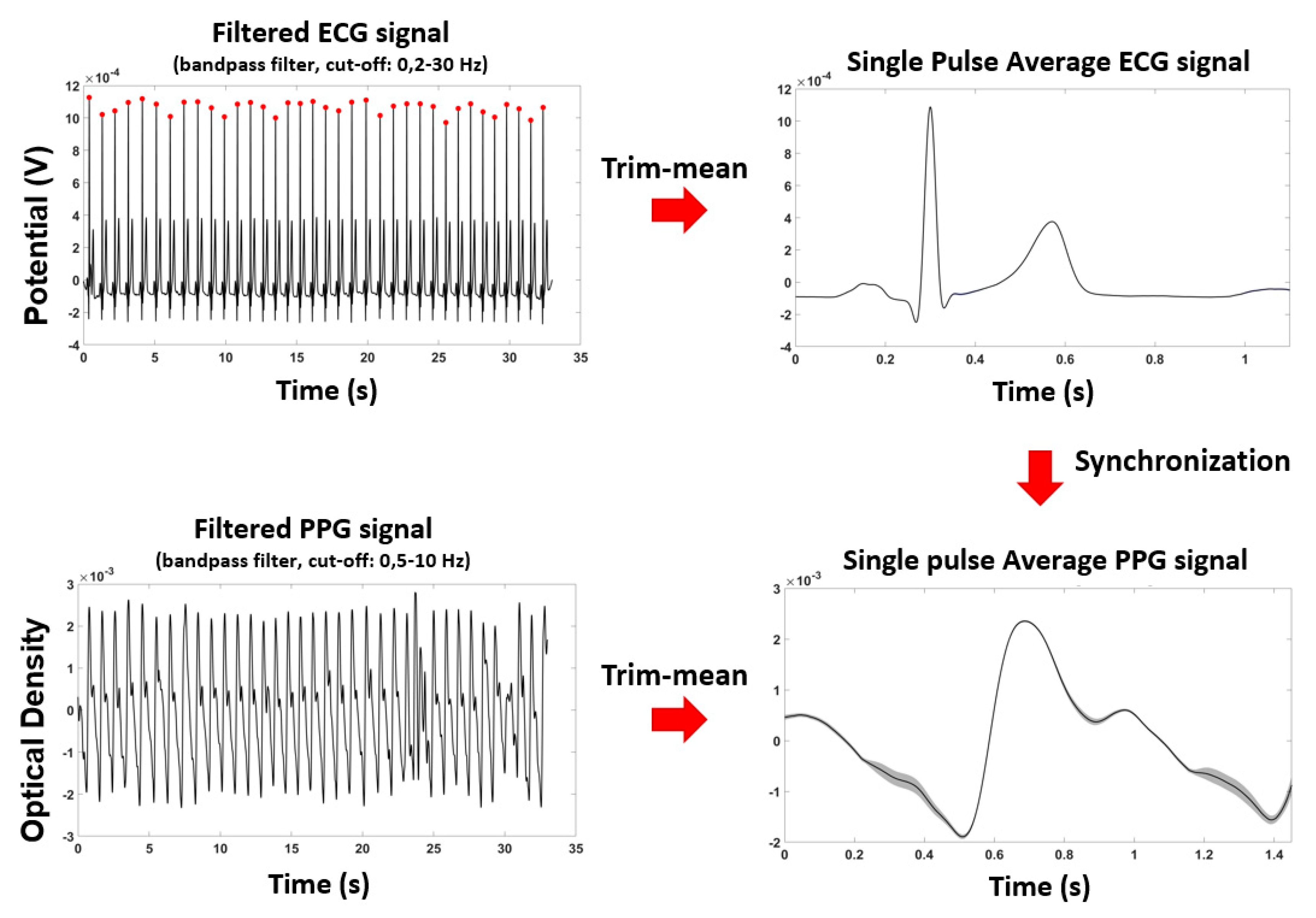 Applsci 10 02137 g003 Applsci 10 02137 g003