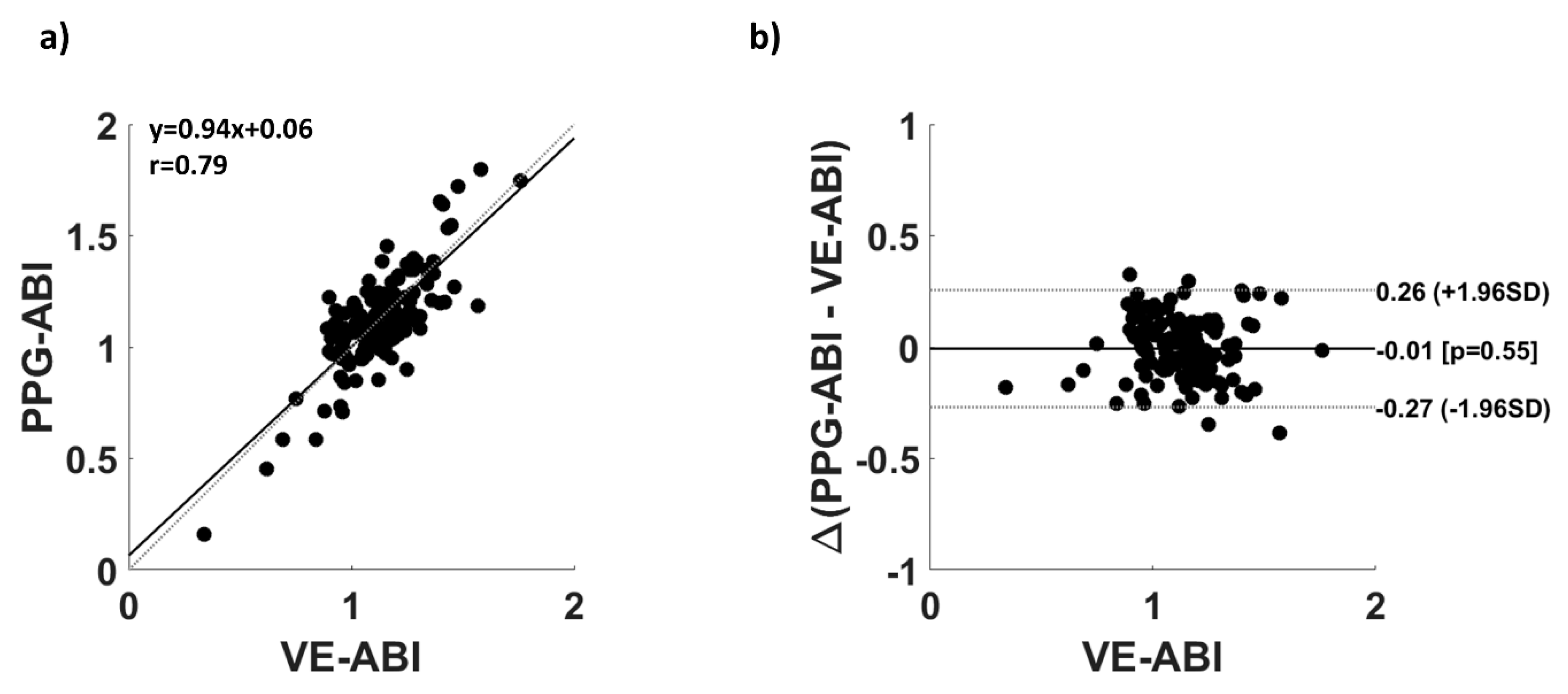Applsci 10 02137 g004 Applsci 10 02137 g004