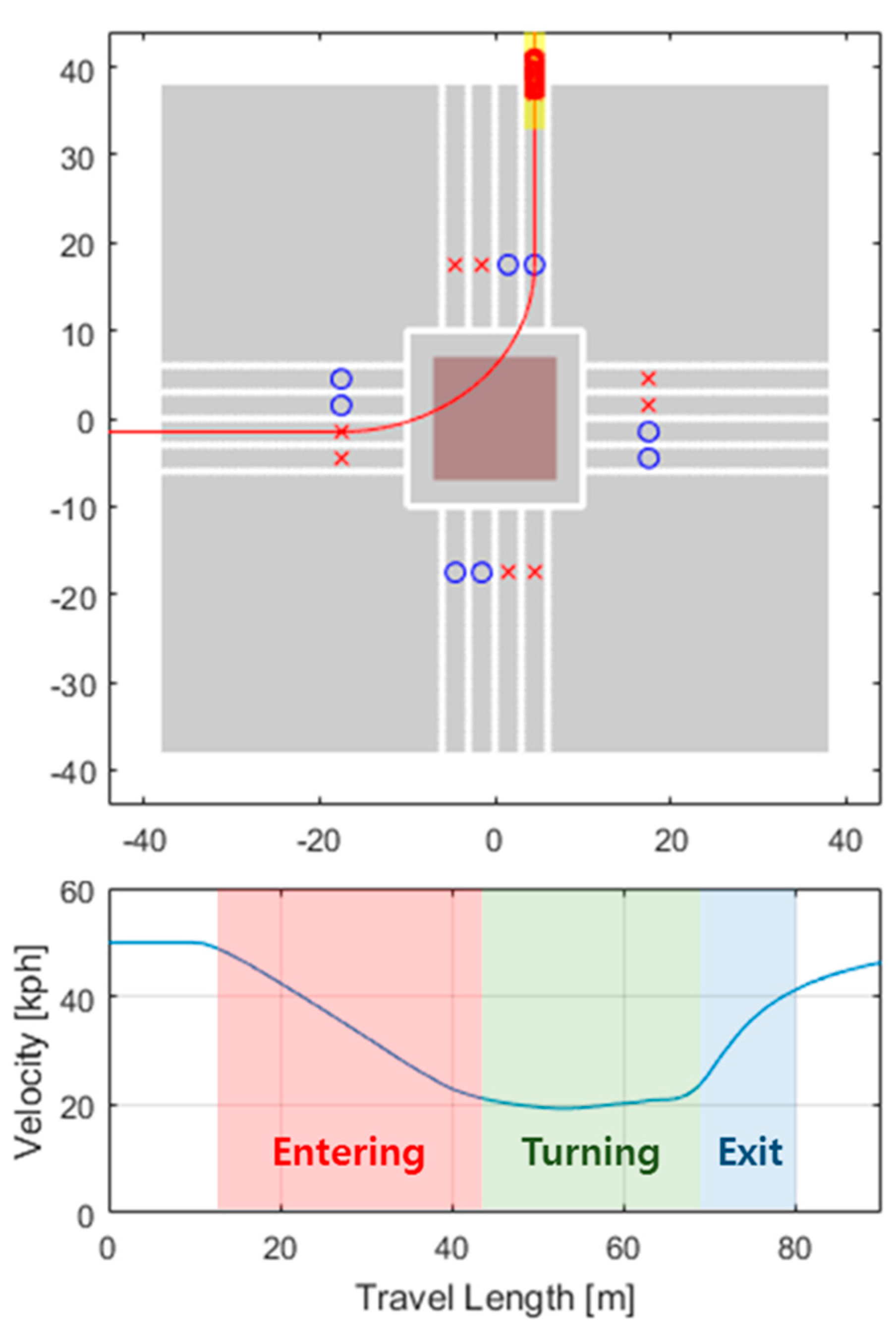 Applsci 10 02138 g002 Applsci 10 02138 g002