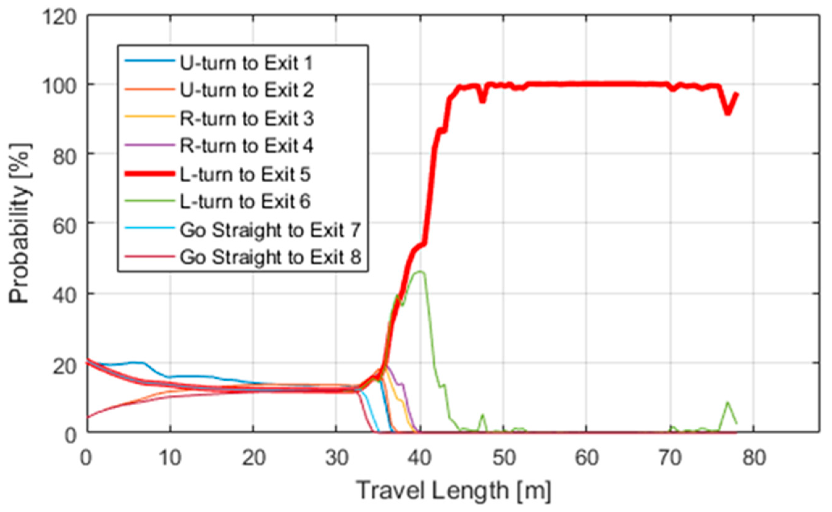 Applsci 10 02138 g003 Applsci 10 02138 g003