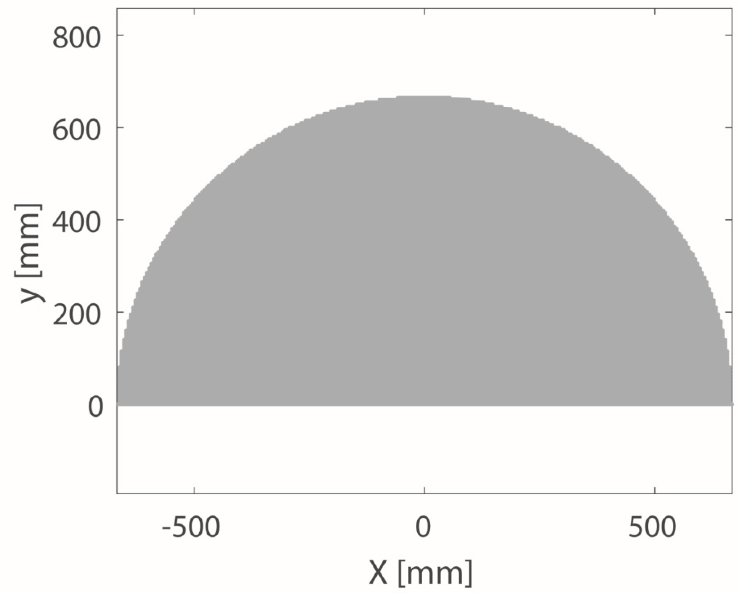 Applsci 10 02139 g001