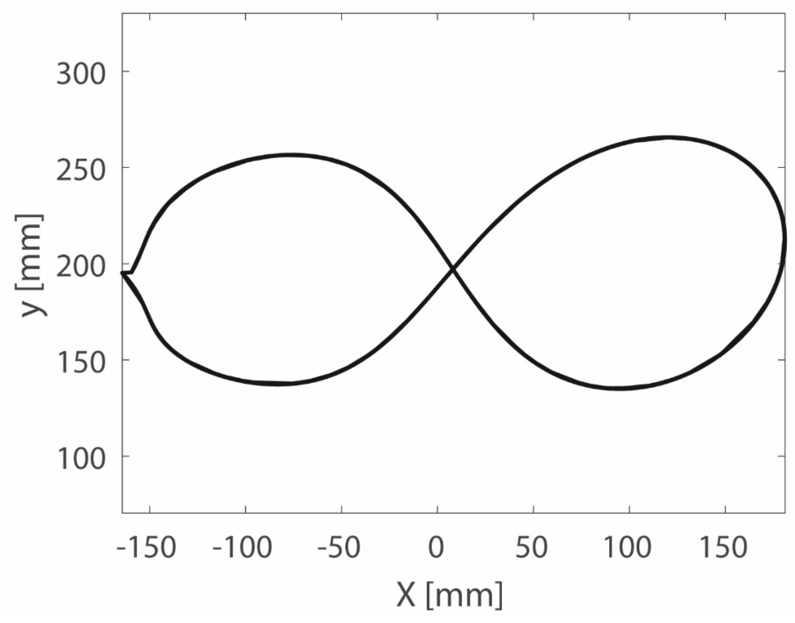 Applsci 10 02139 g002