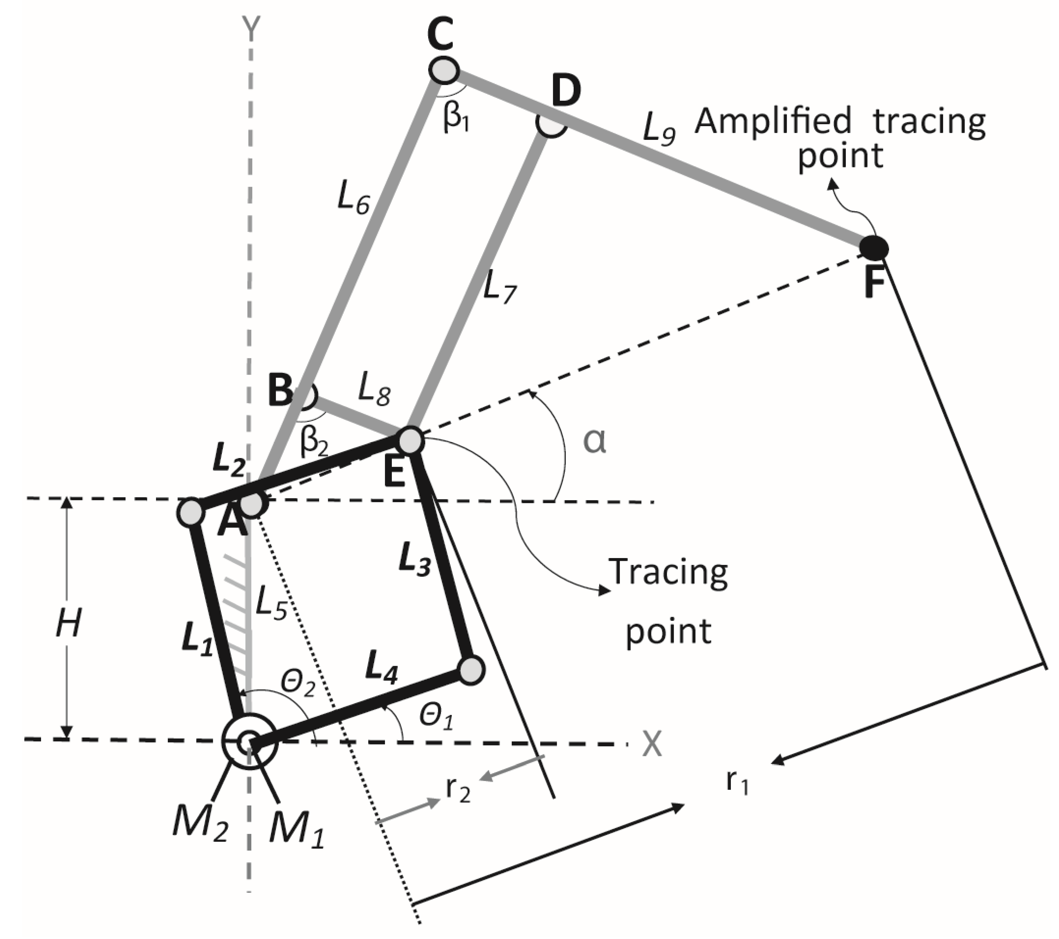 Applsci 10 02139 g003