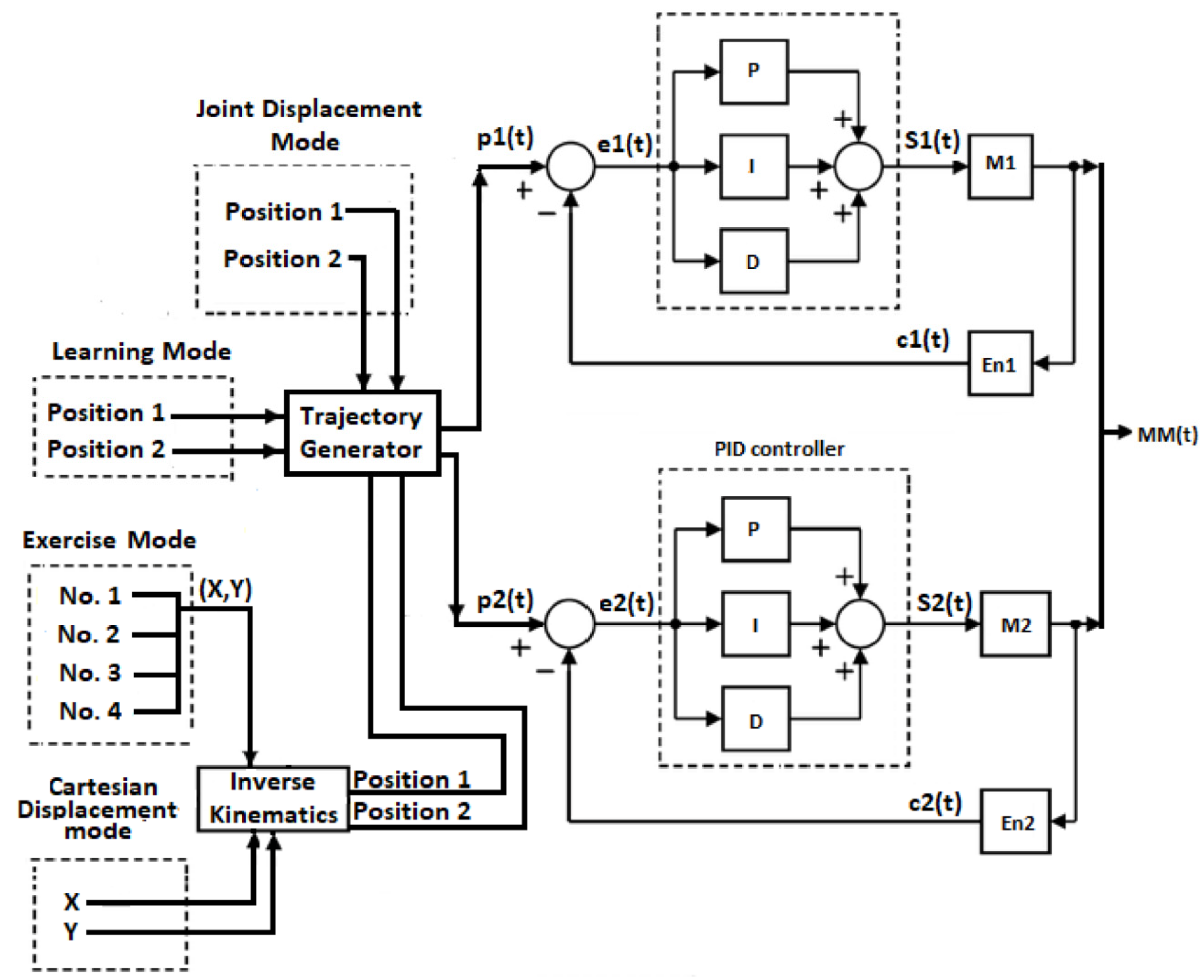 Applsci 10 02139 g009