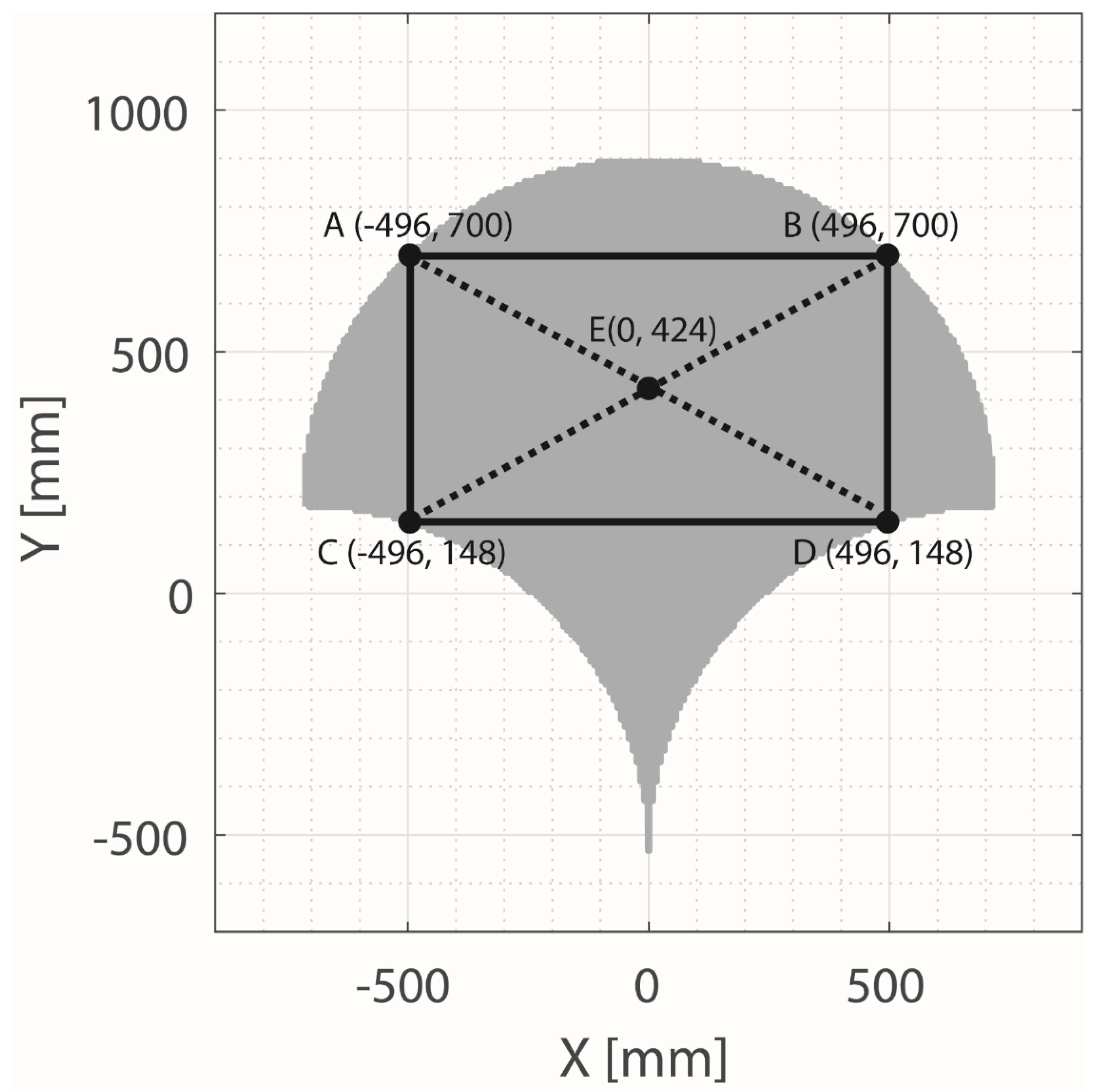 Applsci 10 02139 g011