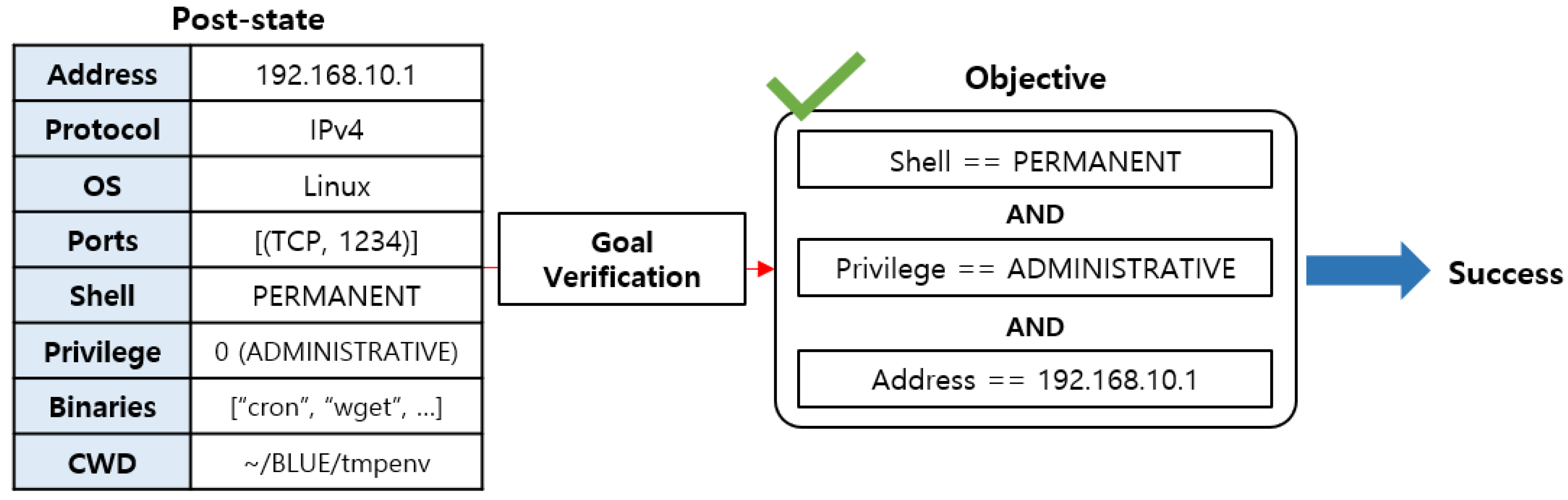 Applsci 10 02140 g013 550
