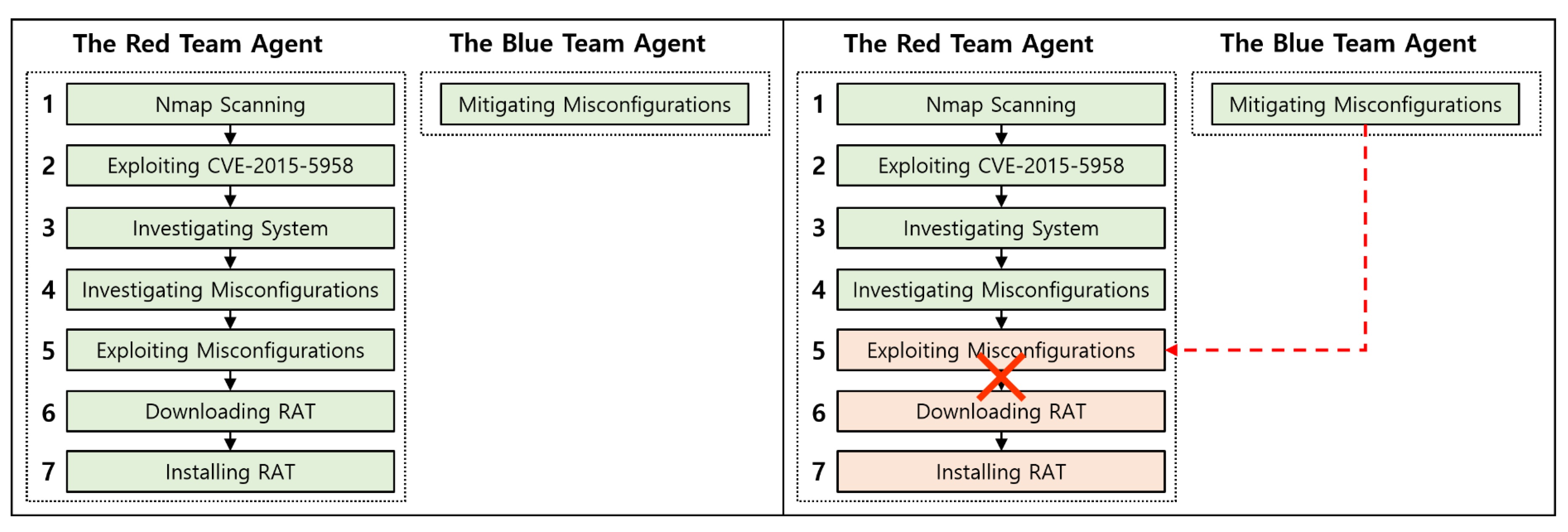 Applsci 10 02140 g016 550