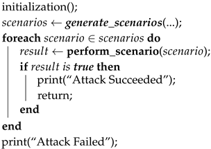 Applsci 10 02140 i001