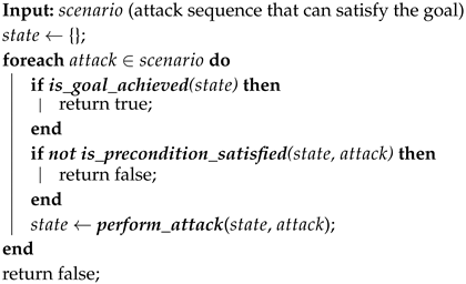 Applsci 10 02140 i003