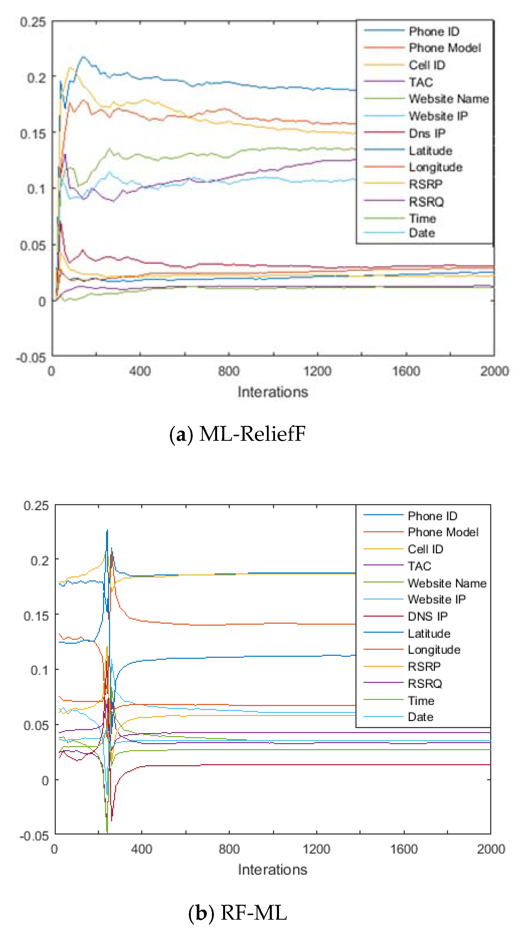 Applsci 10 02141 g003a