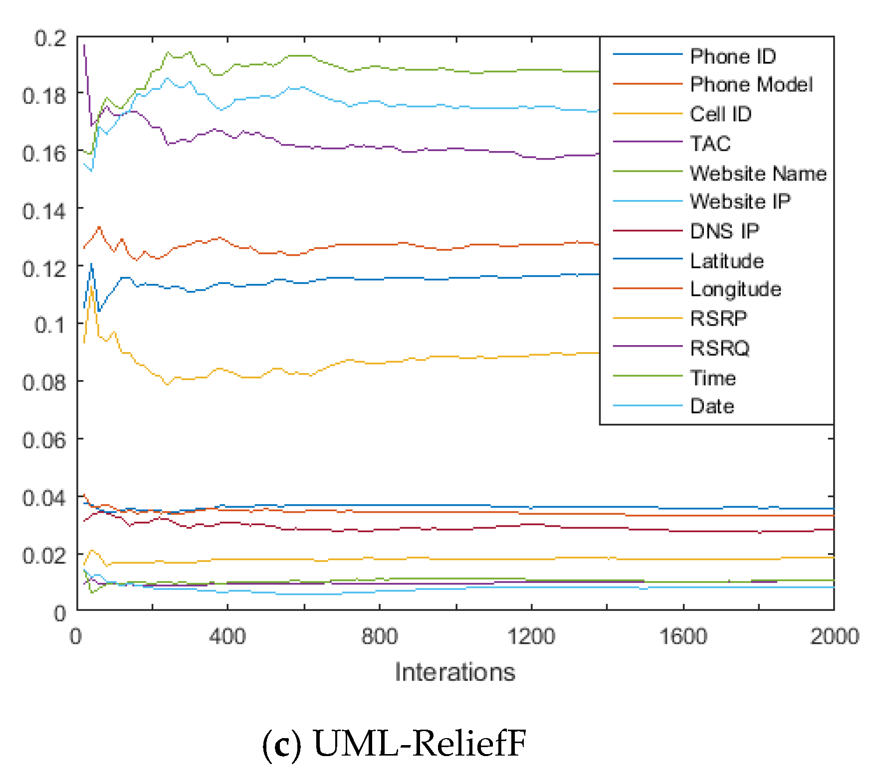 Applsci 10 02141 g003b
