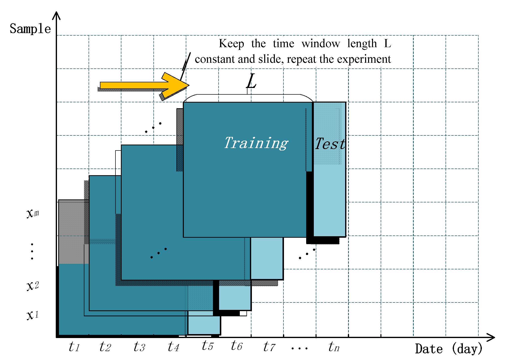 Applsci 10 02141 g004
