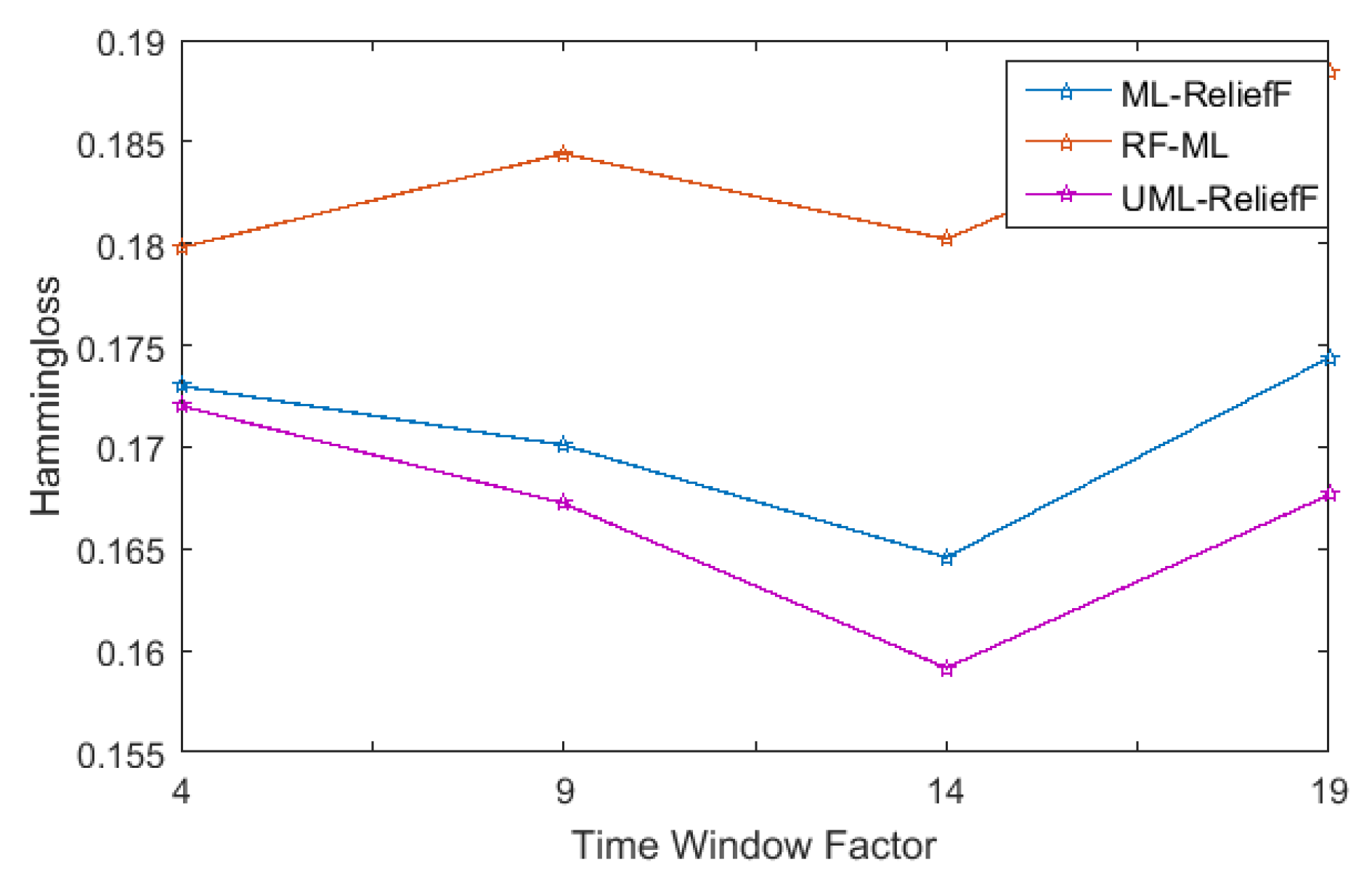 Applsci 10 02141 g005