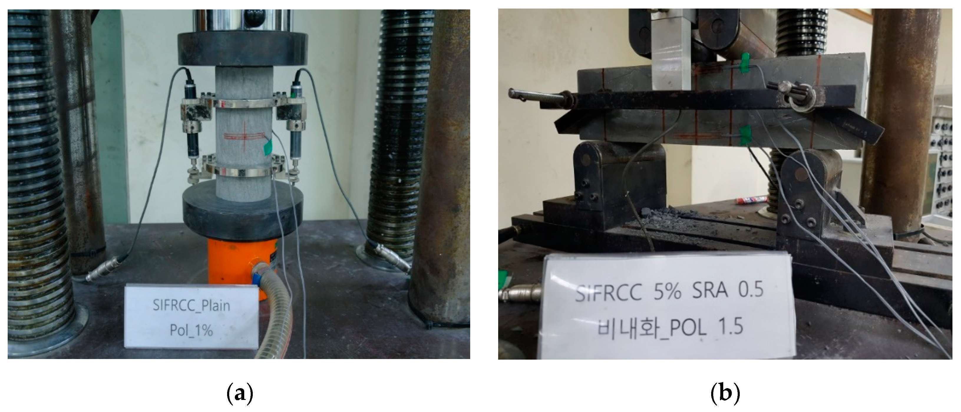 Applsci 10 02142 g003 Applsci 10 02142 g003