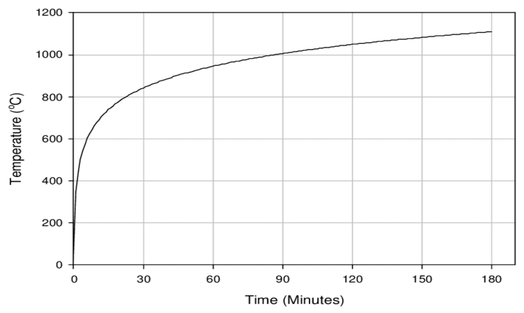 Applsci 10 02142 g004 Applsci 10 02142 g004