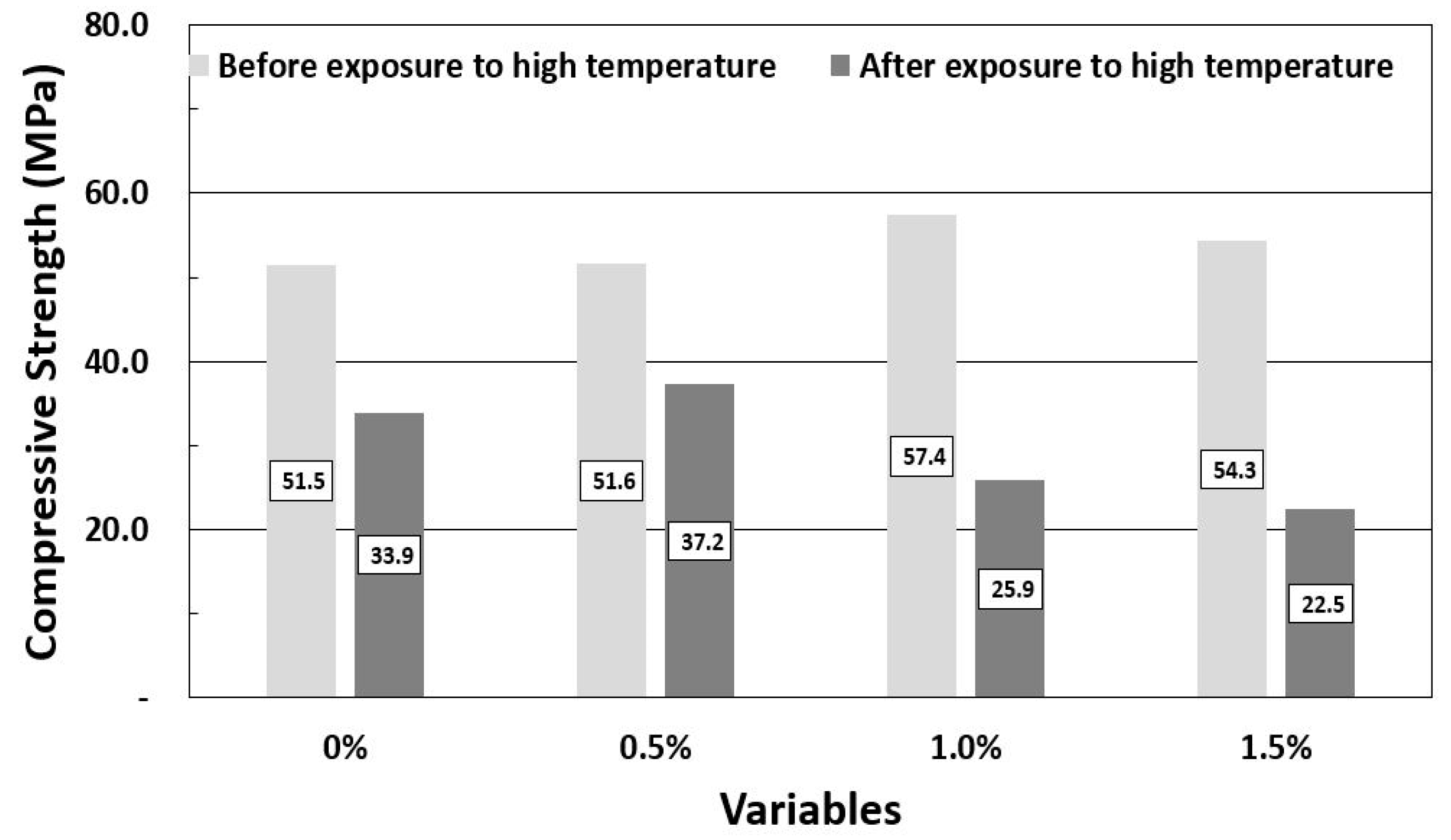 Applsci 10 02142 g006 Applsci 10 02142 g006