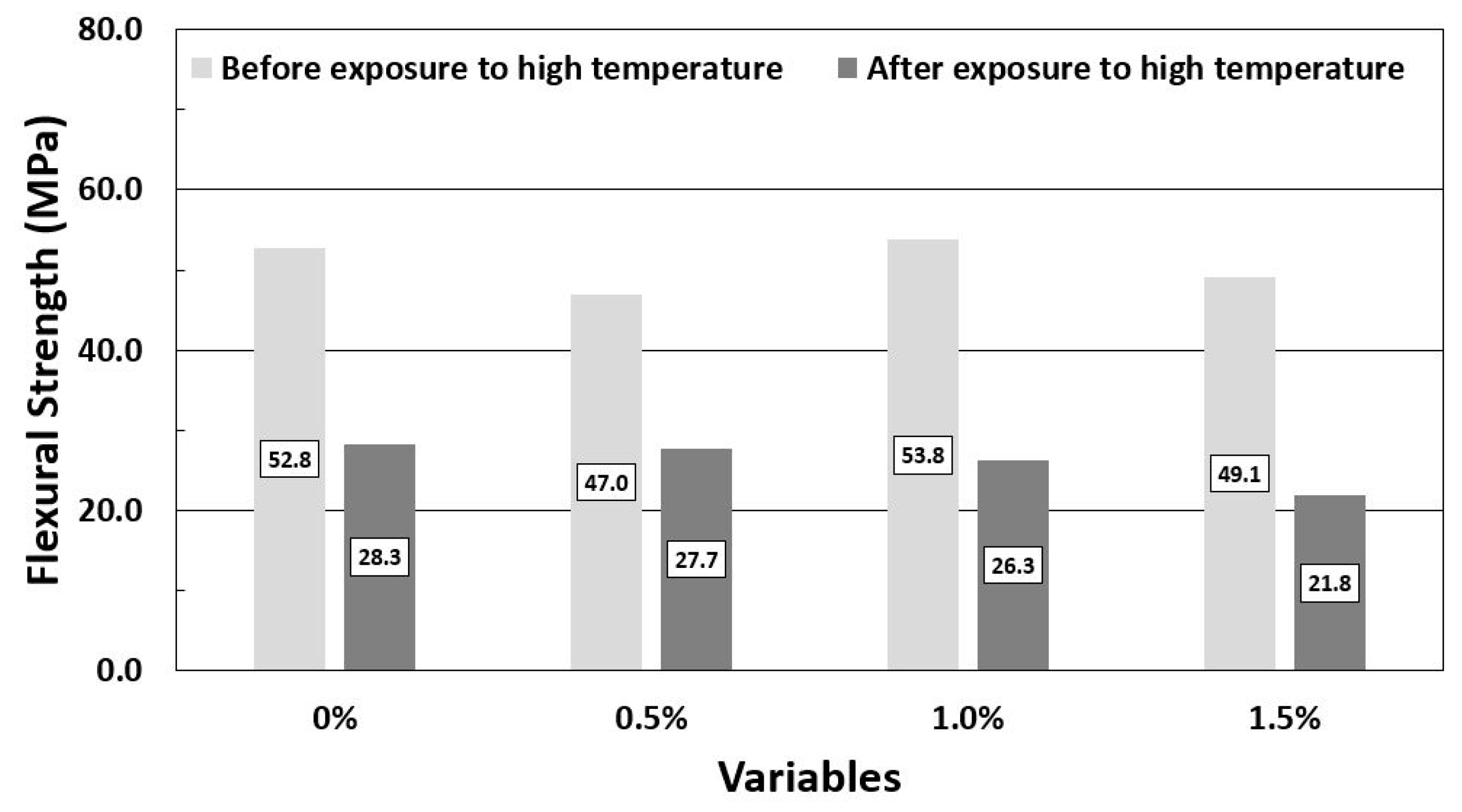 Applsci 10 02142 g007 Applsci 10 02142 g007