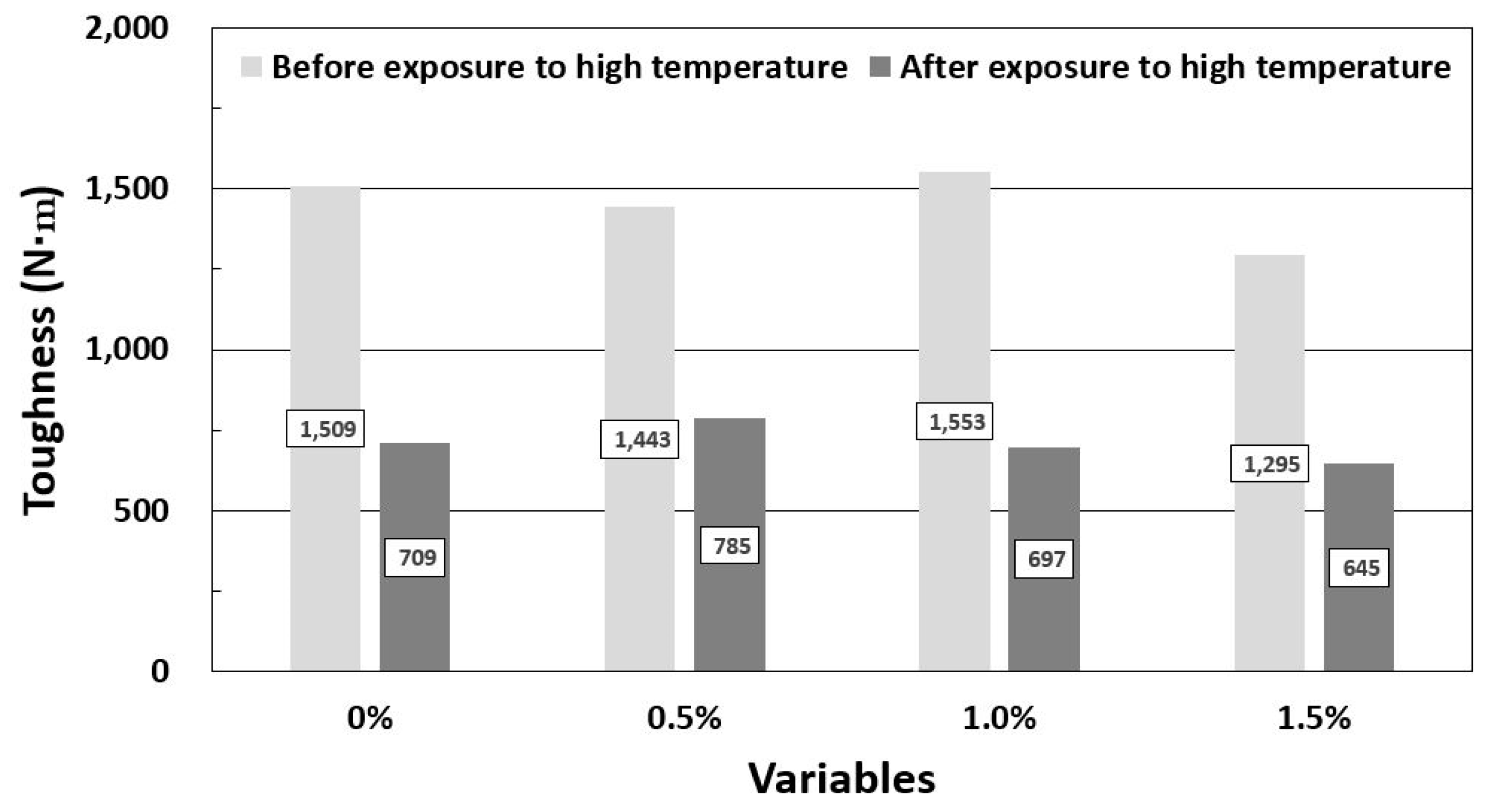 Applsci 10 02142 g008 Applsci 10 02142 g008