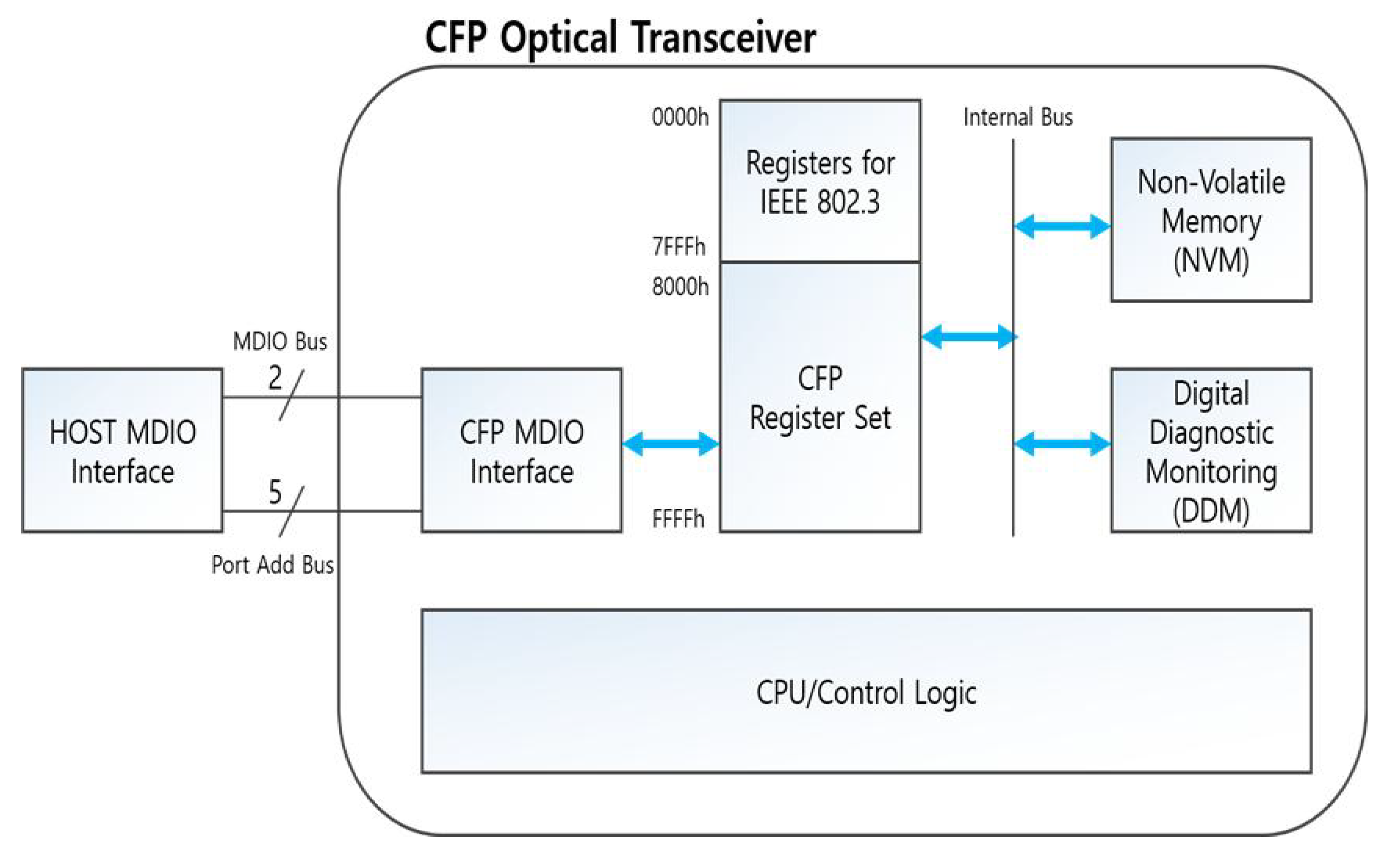 Applsci 10 02143 g001