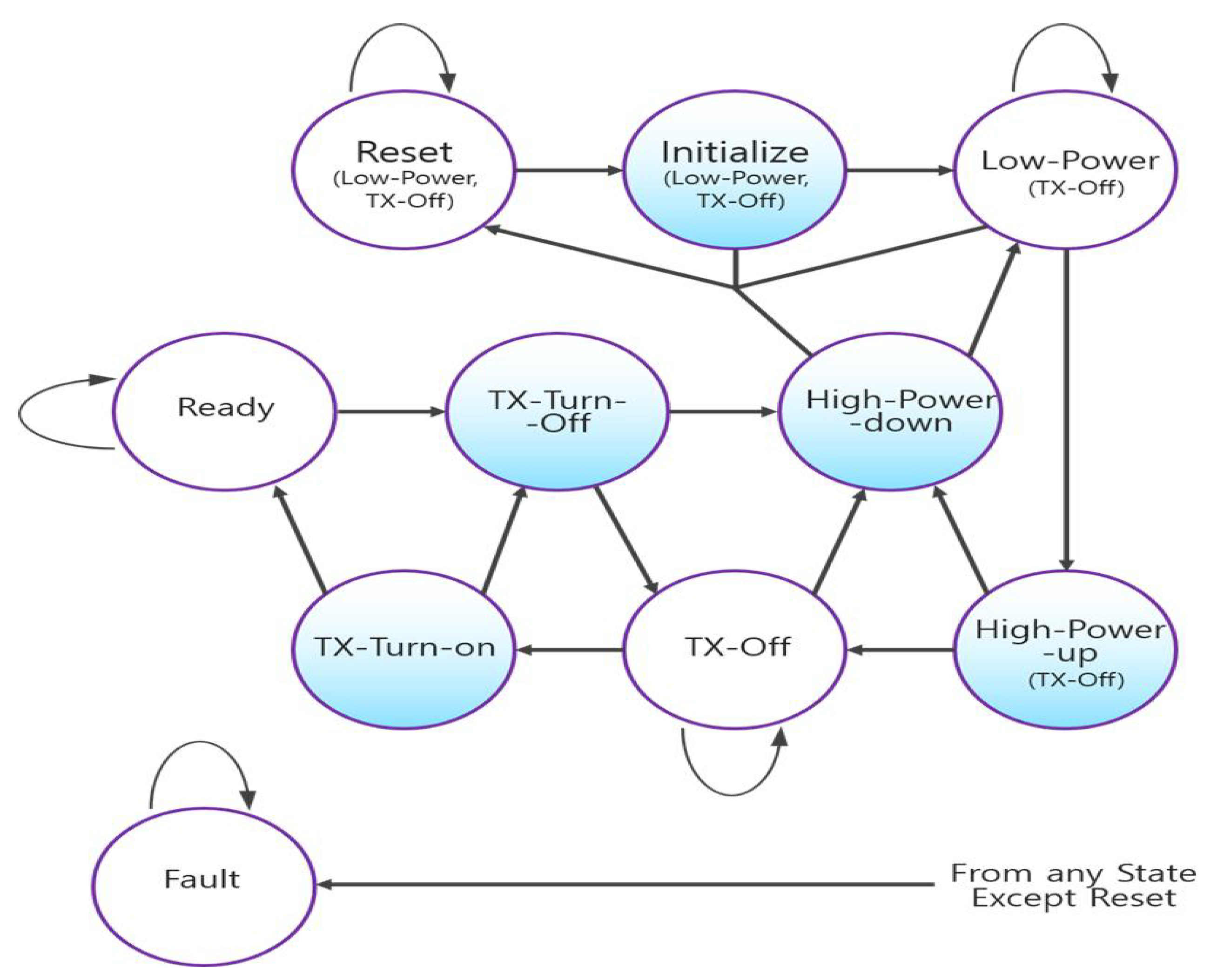 Applsci 10 02143 g002