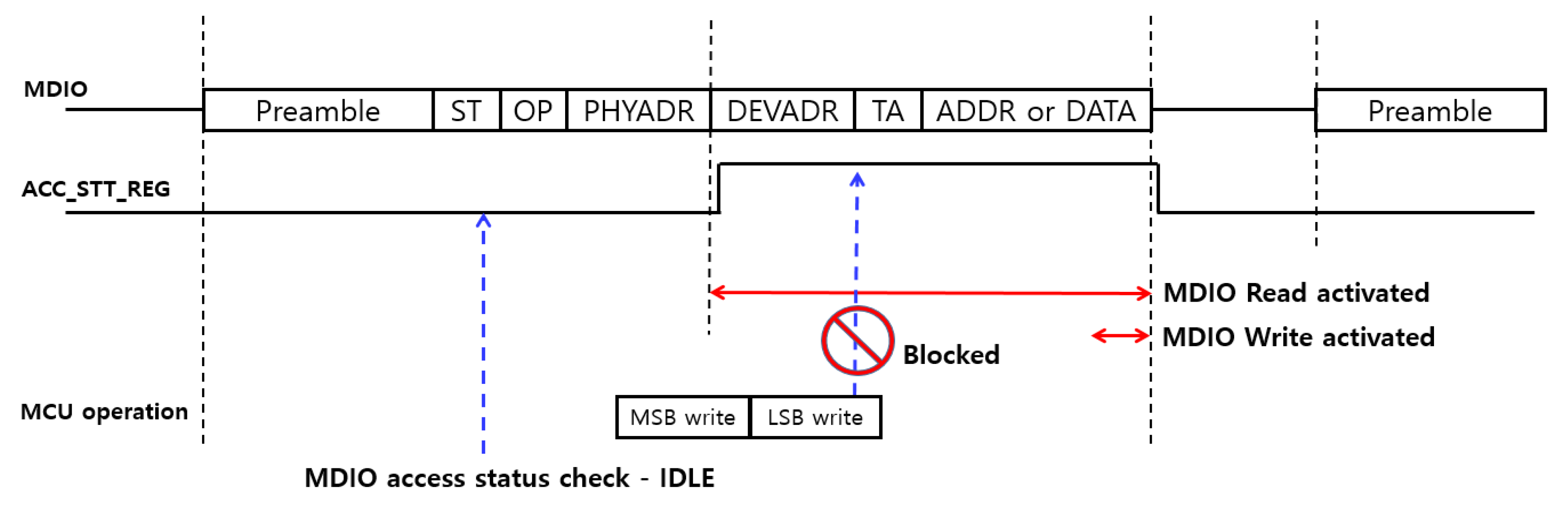 Applsci 10 02143 g006