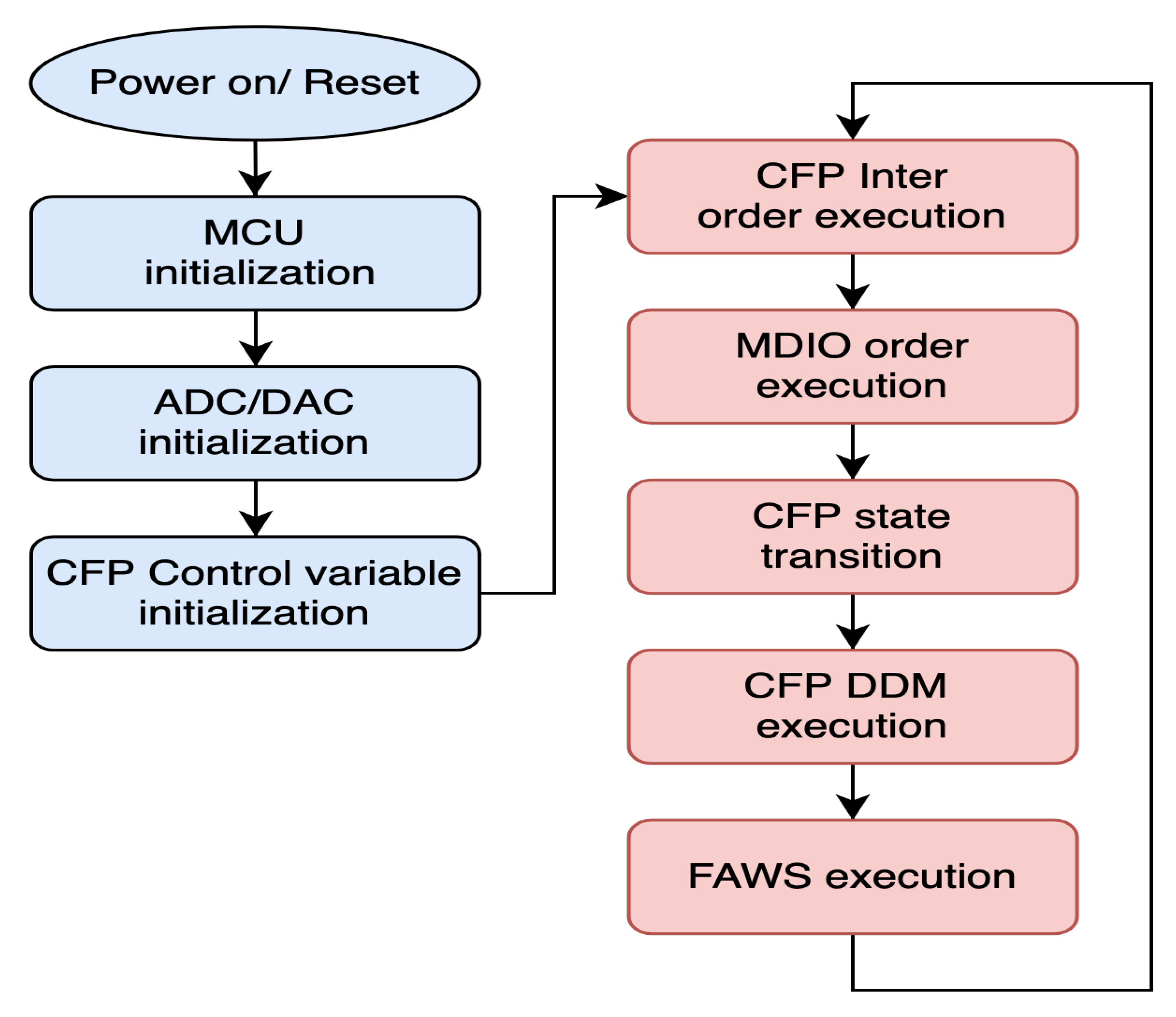 Applsci 10 02143 g008