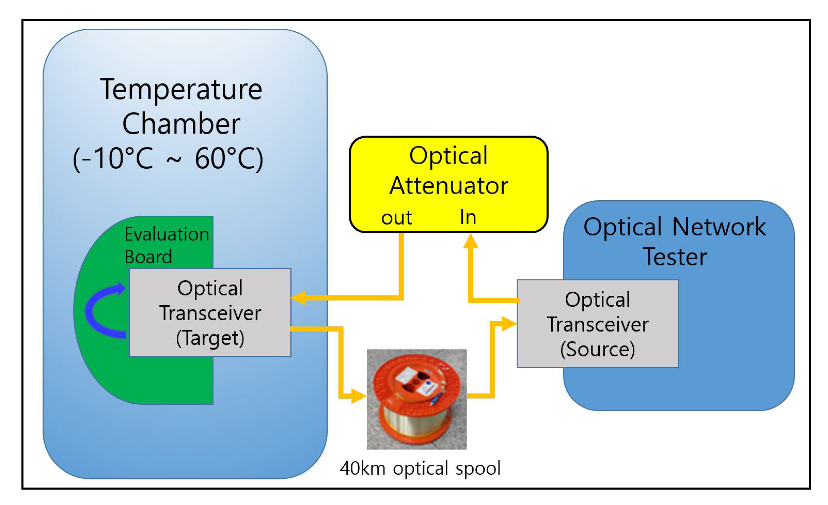 Applsci 10 02143 g010