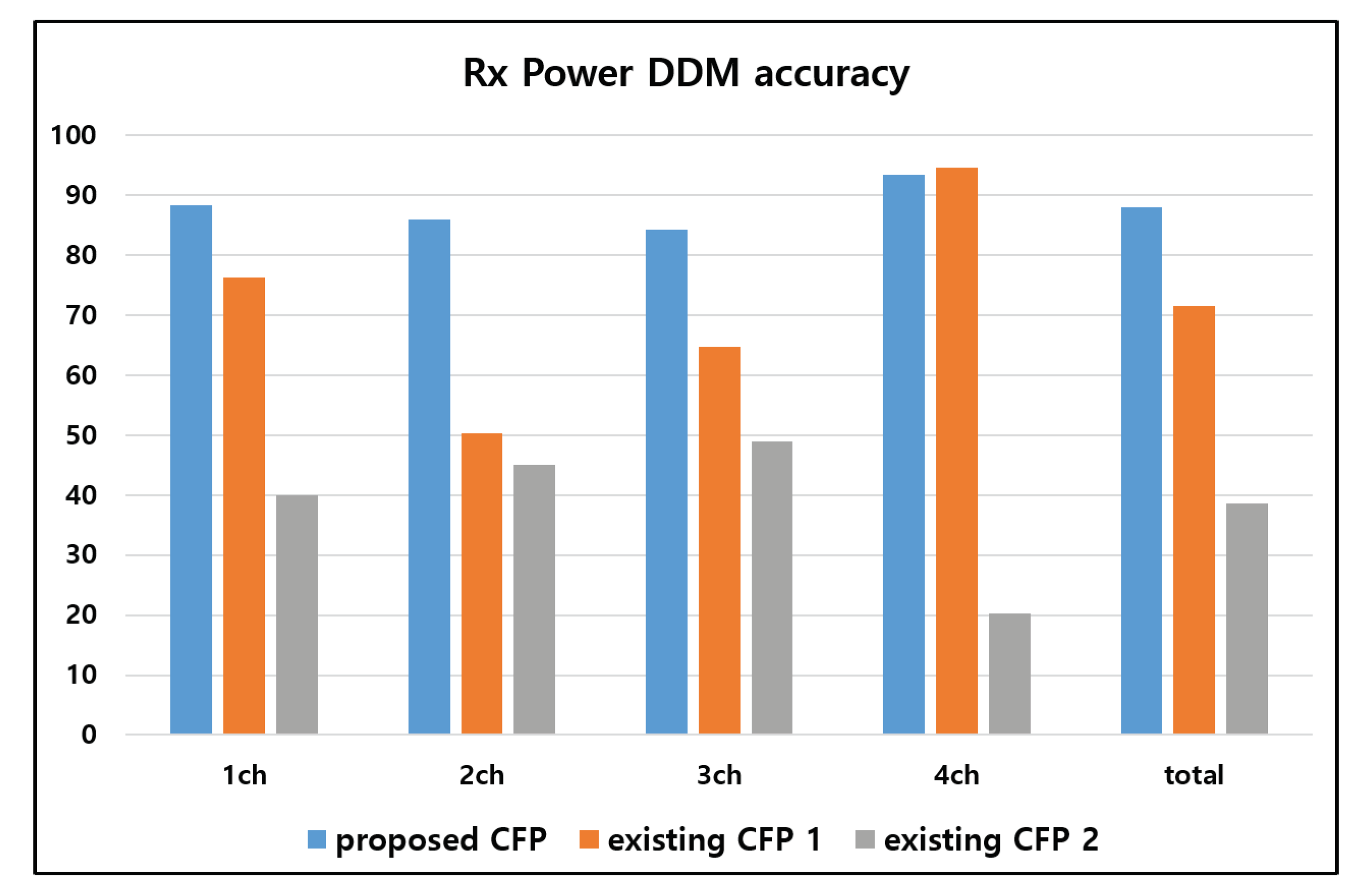 Applsci 10 02143 g017